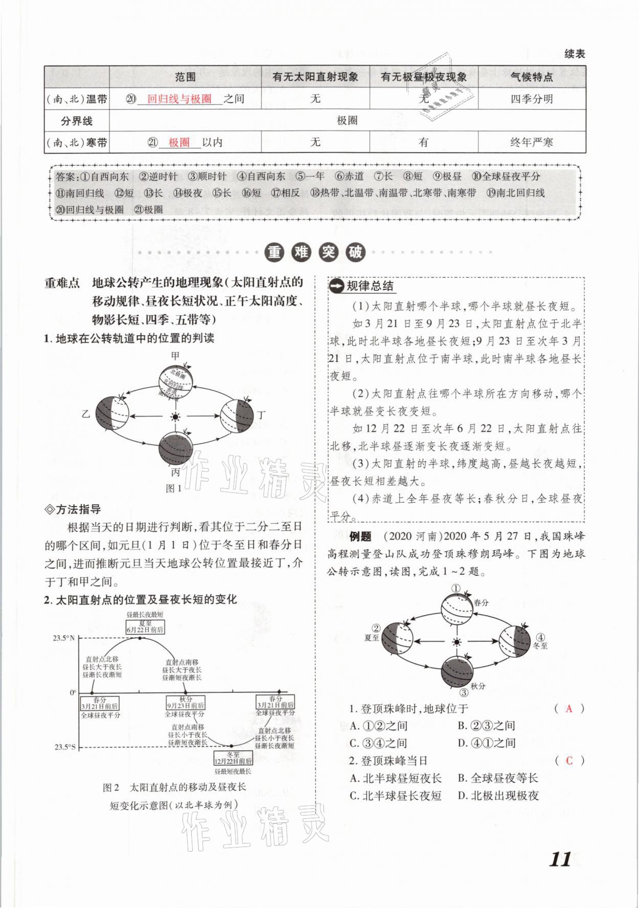 2021年领跑中考地理河南专版 参考答案第11页