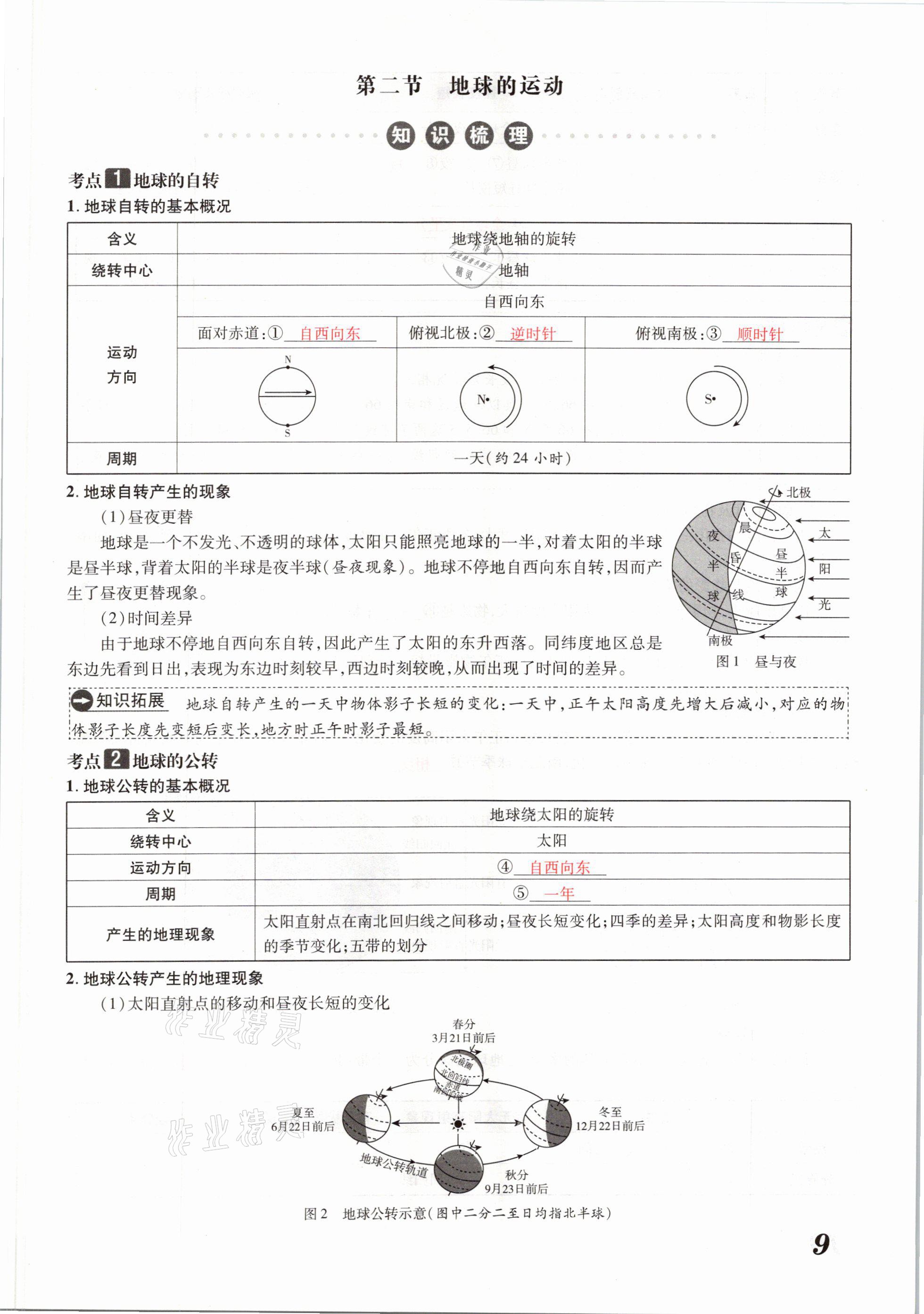 2021年领跑中考地理河南专版 参考答案第9页