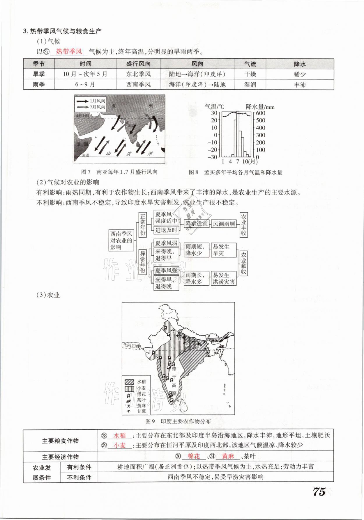 2021年领跑中考地理河南专版 参考答案第75页