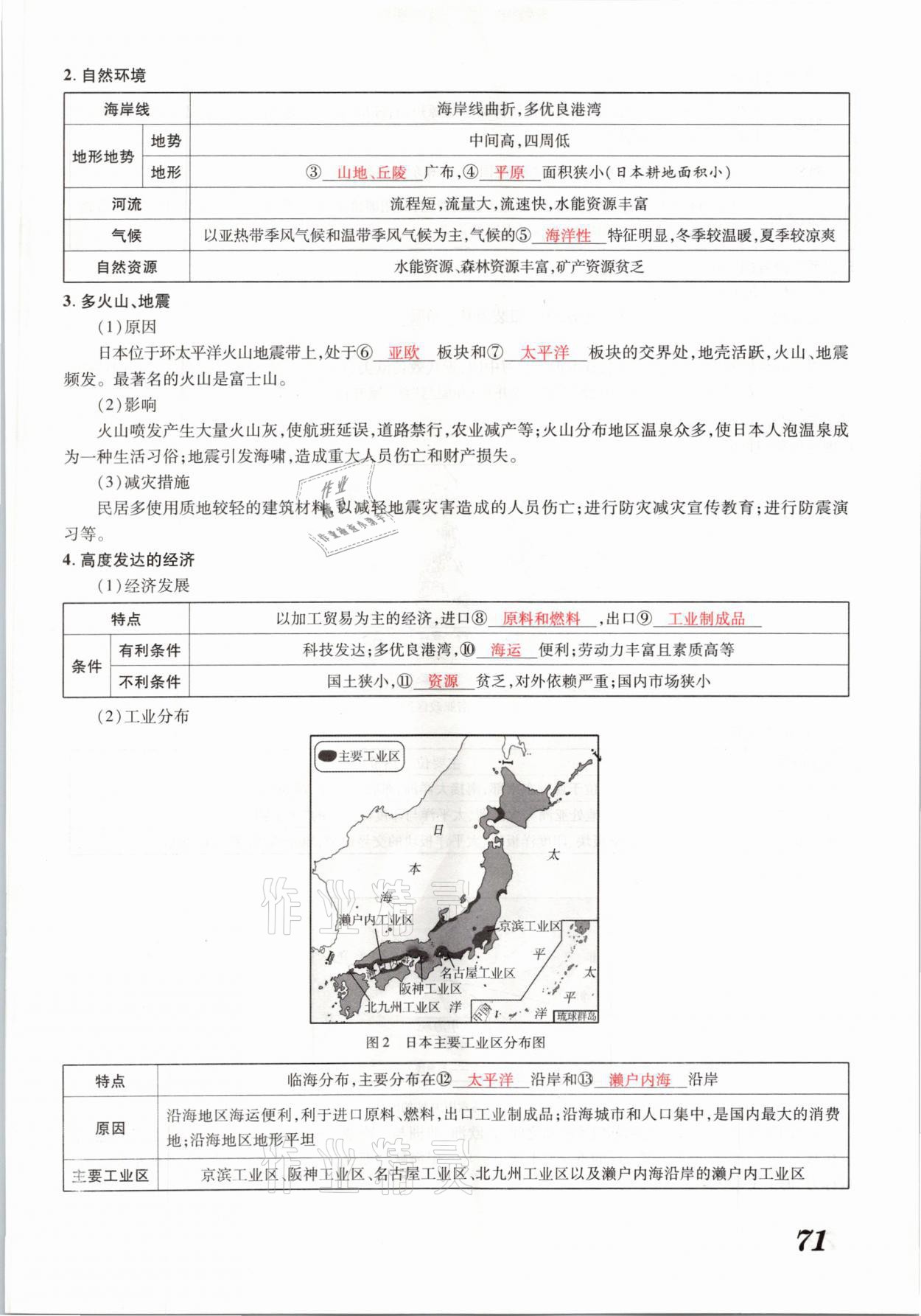 2021年领跑中考地理河南专版 参考答案第71页