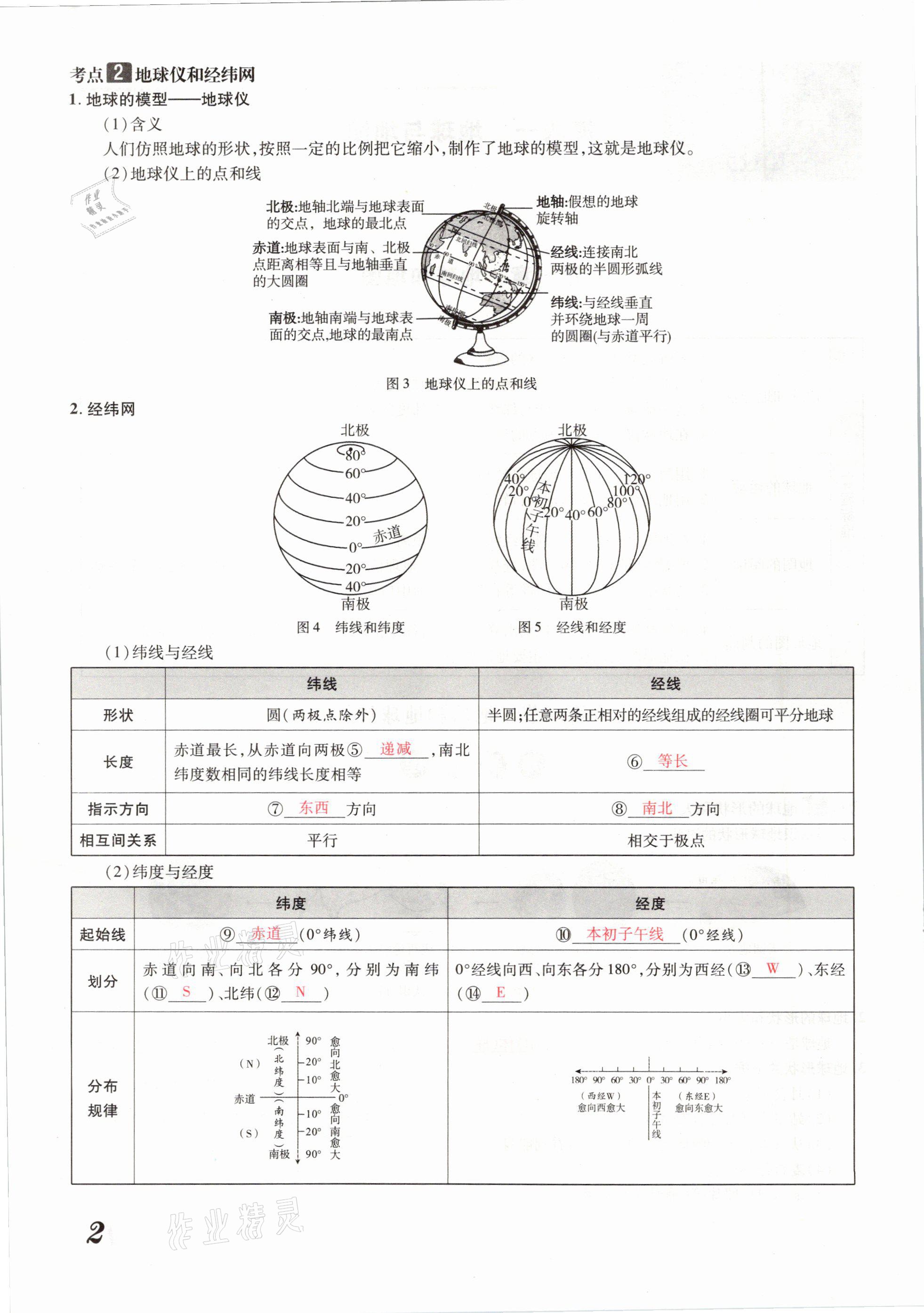 2021年领跑中考地理河南专版 参考答案第2页