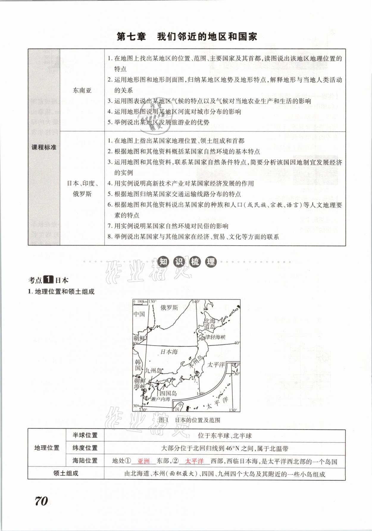 2021年领跑中考地理河南专版 参考答案第70页