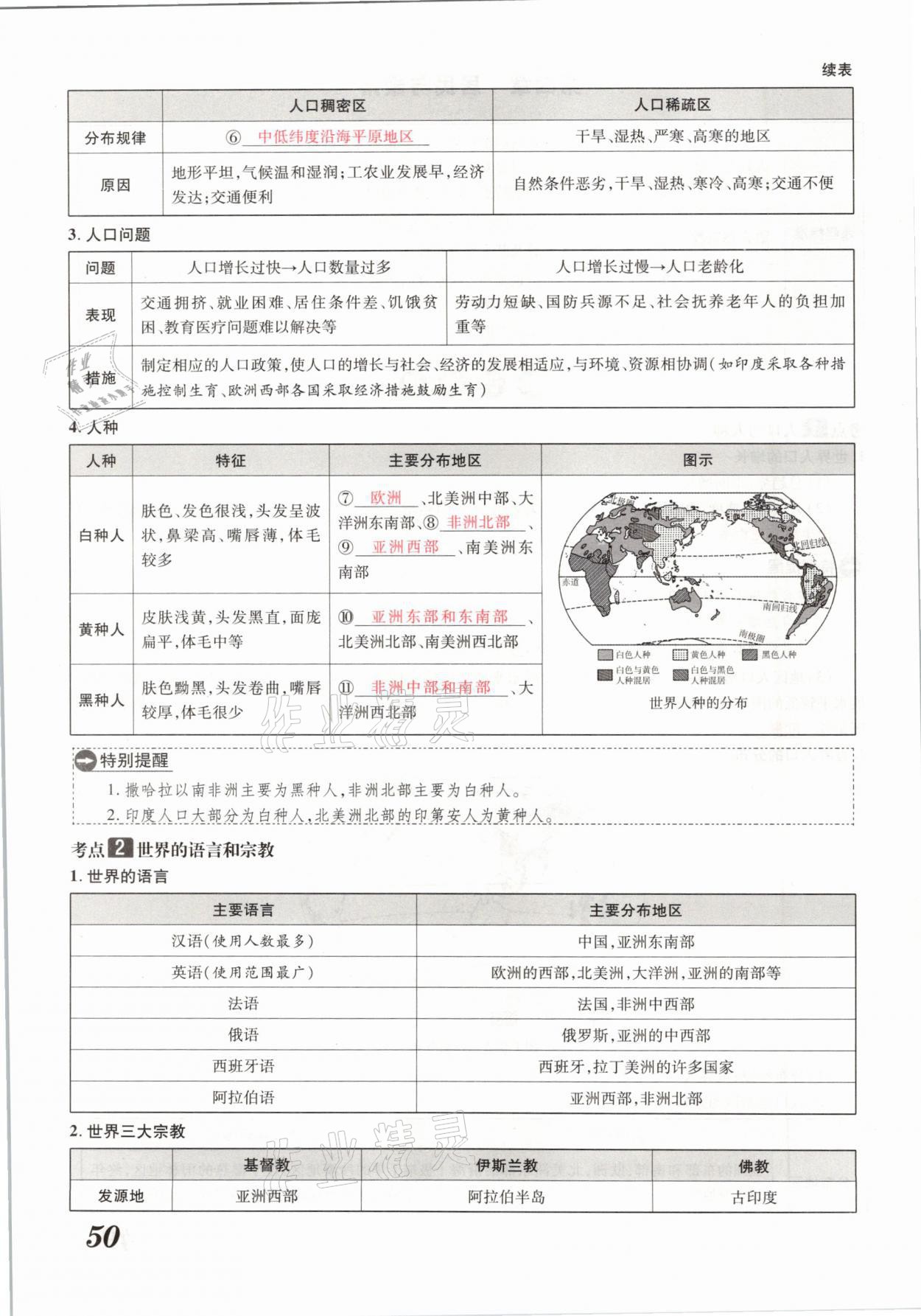 2021年领跑中考地理河南专版 参考答案第50页