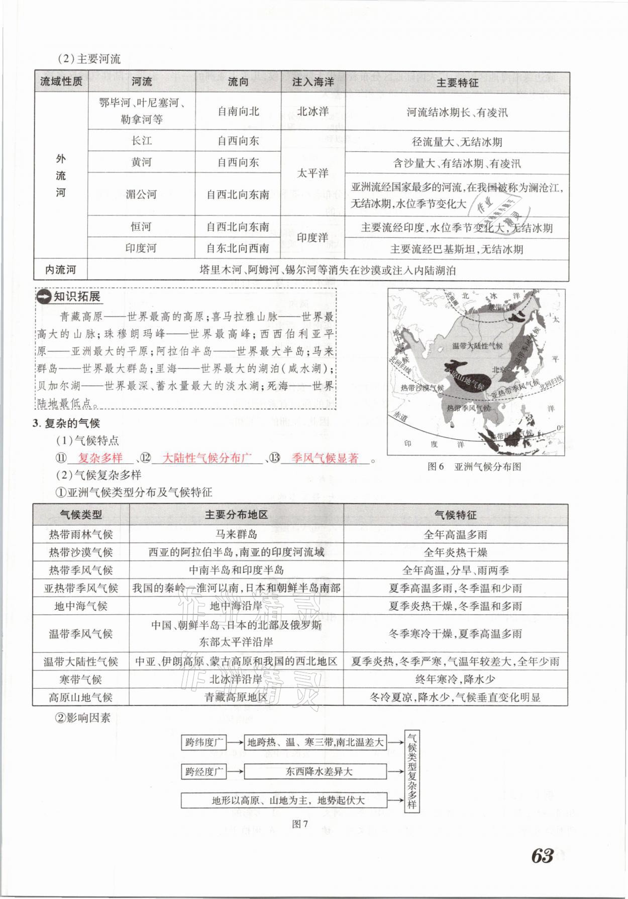 2021年领跑中考地理河南专版 参考答案第63页