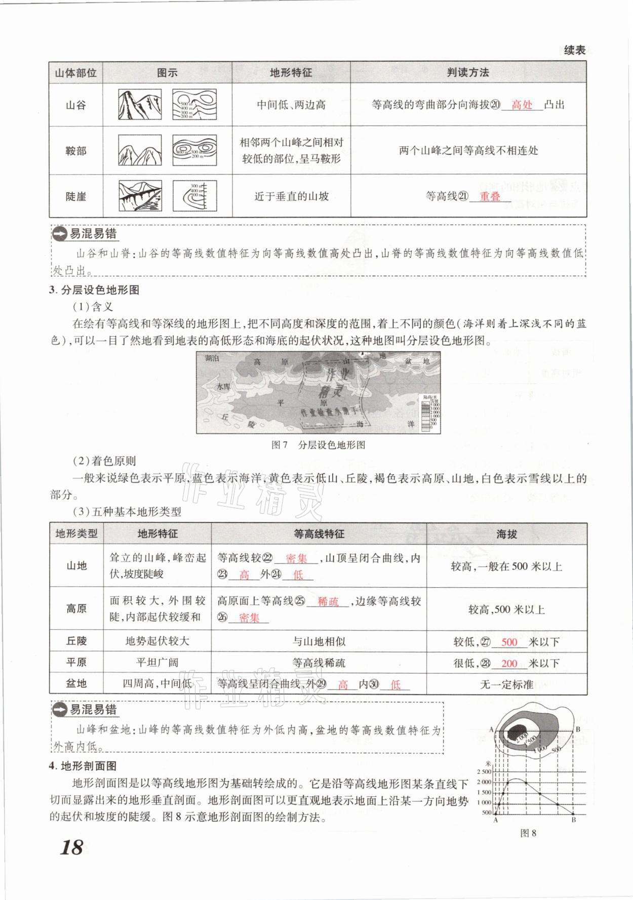 2021年领跑中考地理河南专版 参考答案第18页