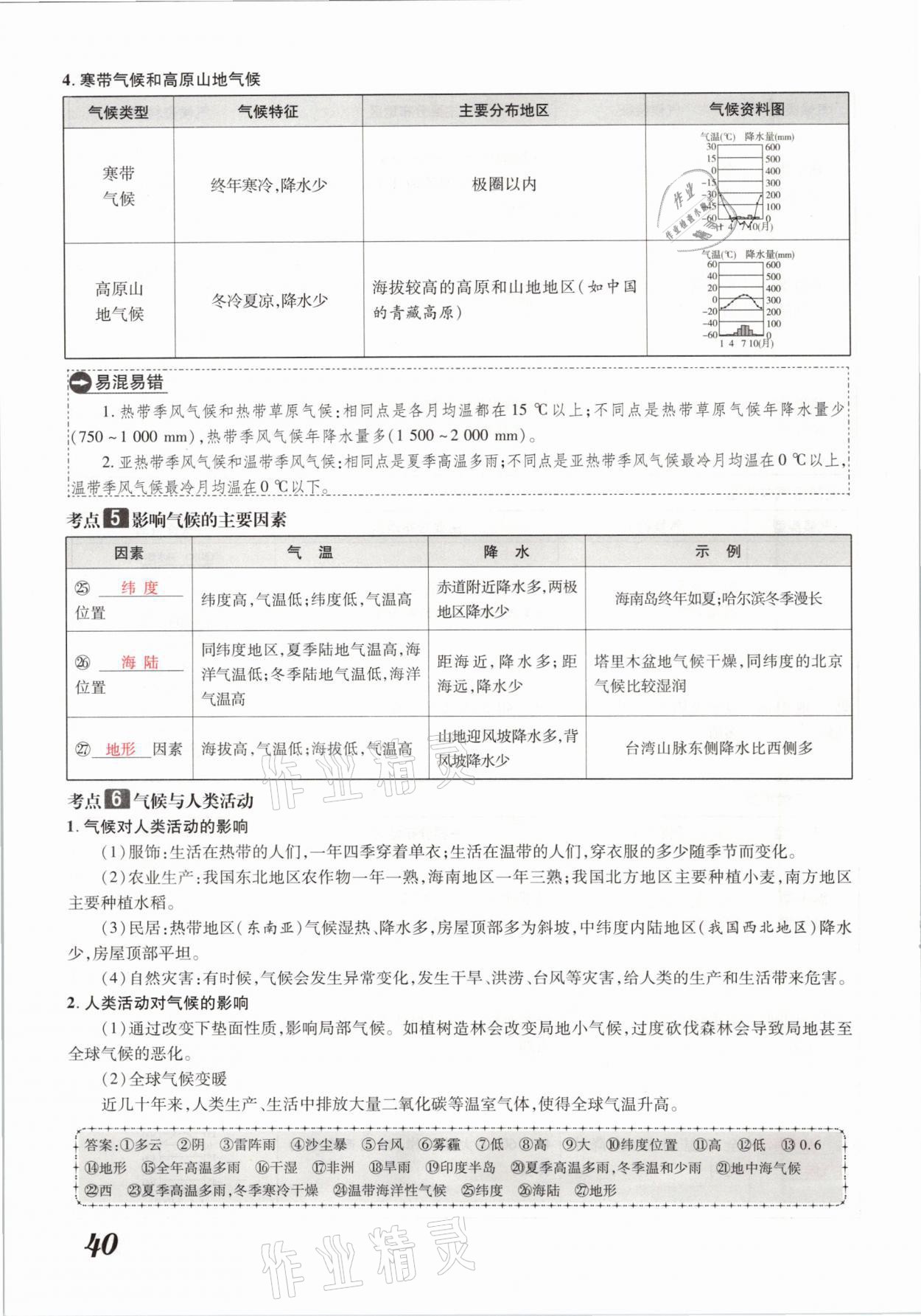 2021年领跑中考地理河南专版 参考答案第40页