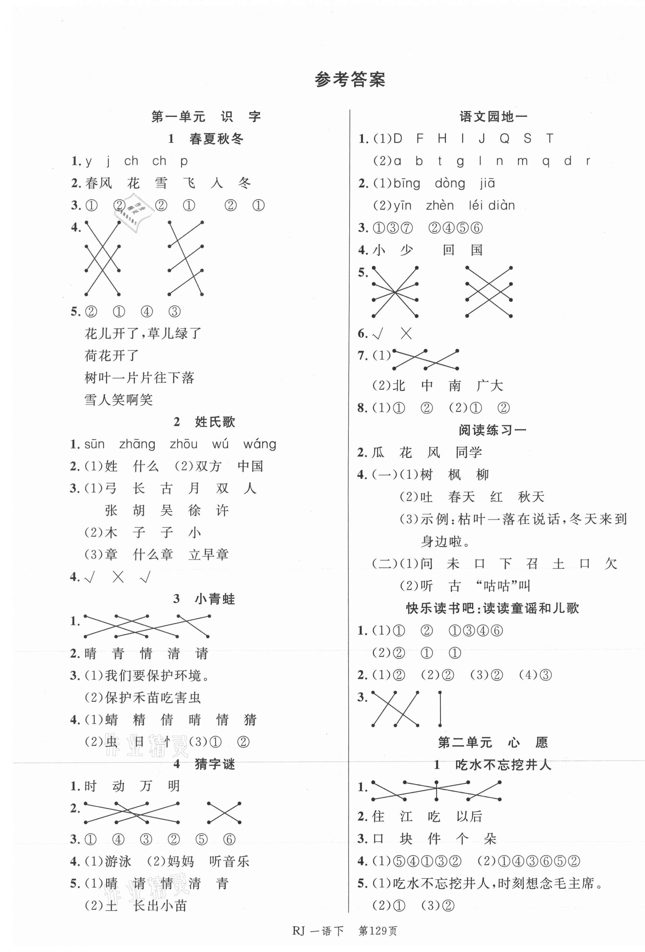 2021年小状元冲刺100分随堂手册一年级语文下册人教版 第1页