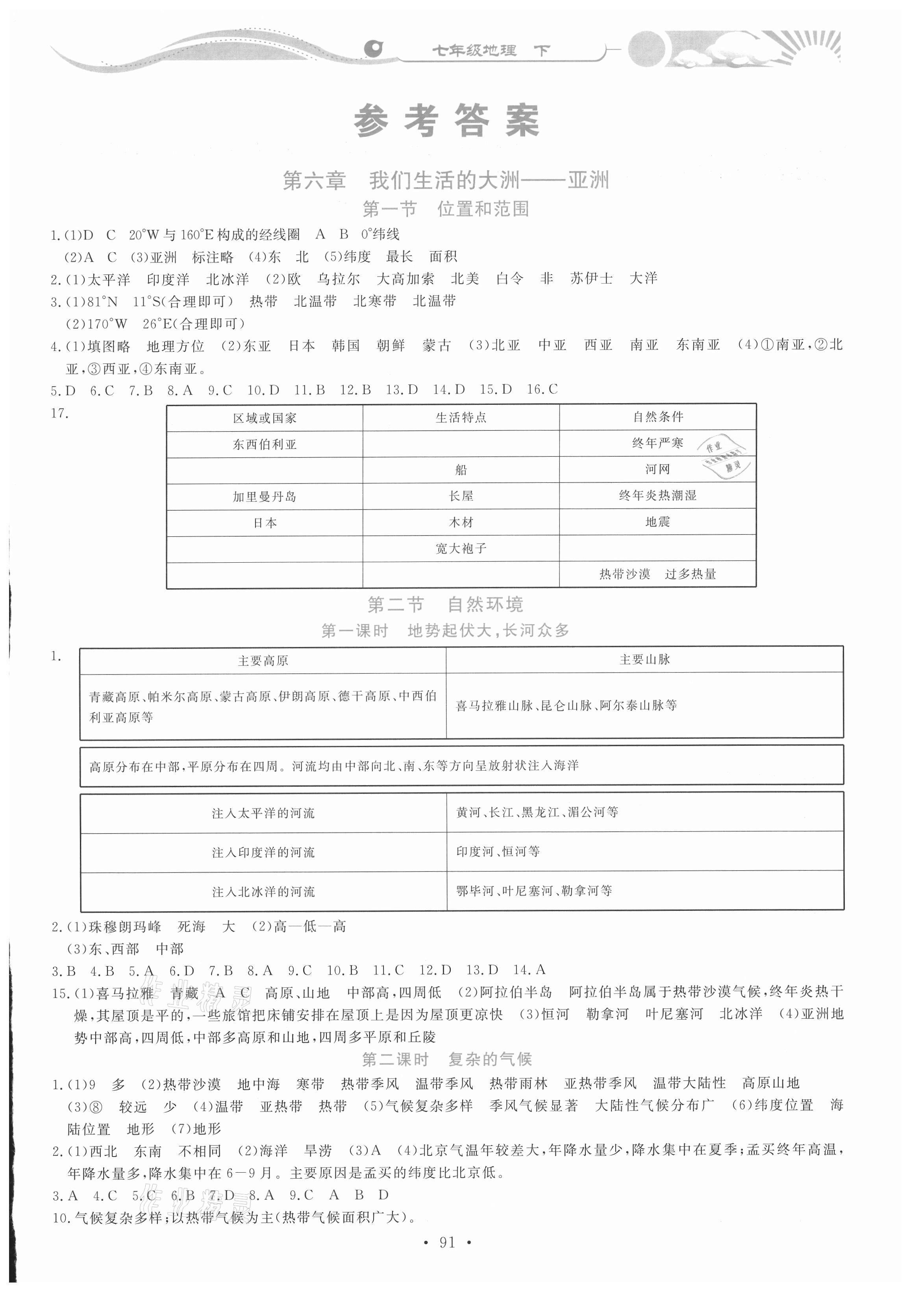 2021年學力水平同步檢測與評估七年級地理下冊人教版 參考答案第1頁