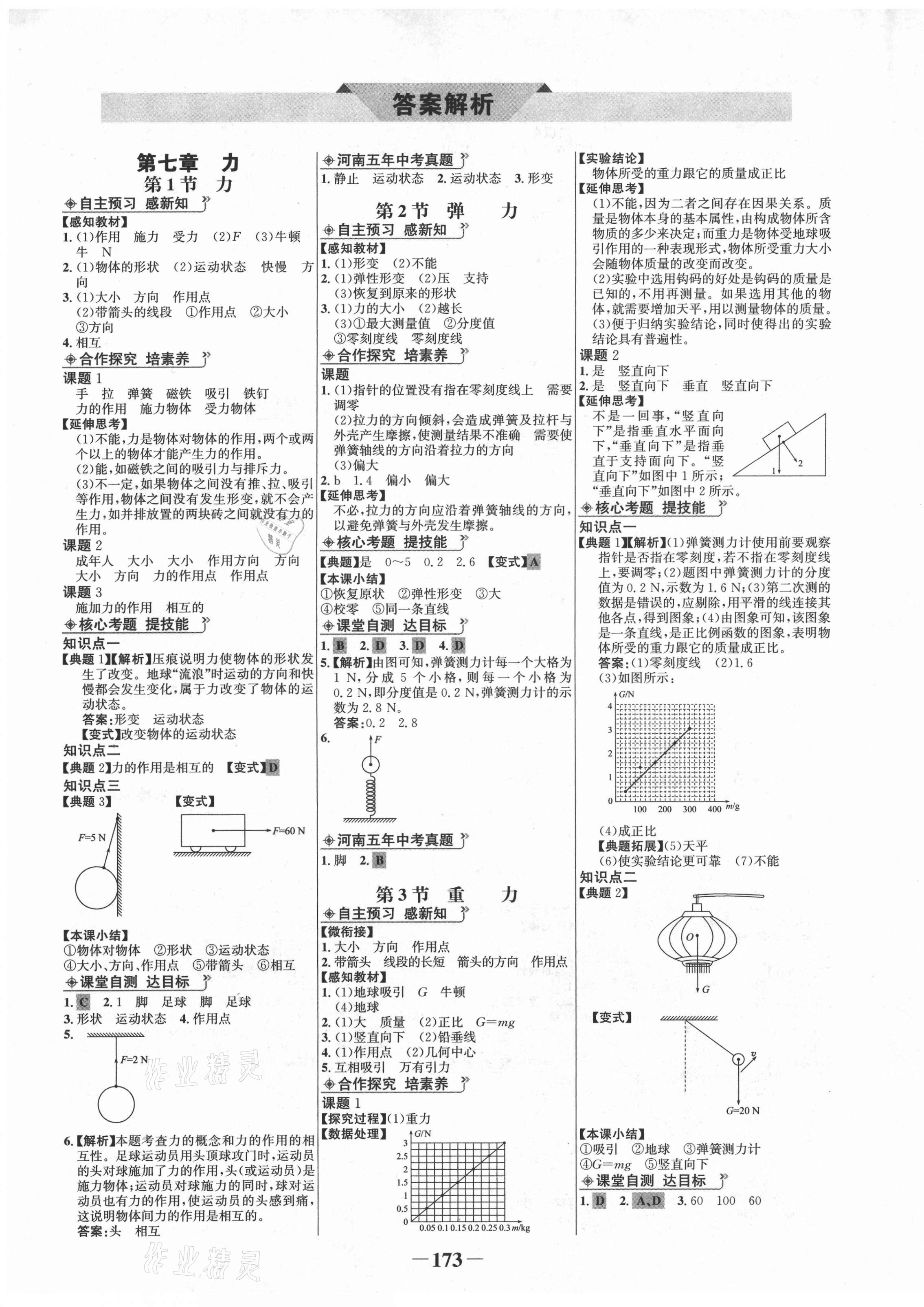 2021年世纪金榜金榜学案八年级物理下册人教版河南专版答案