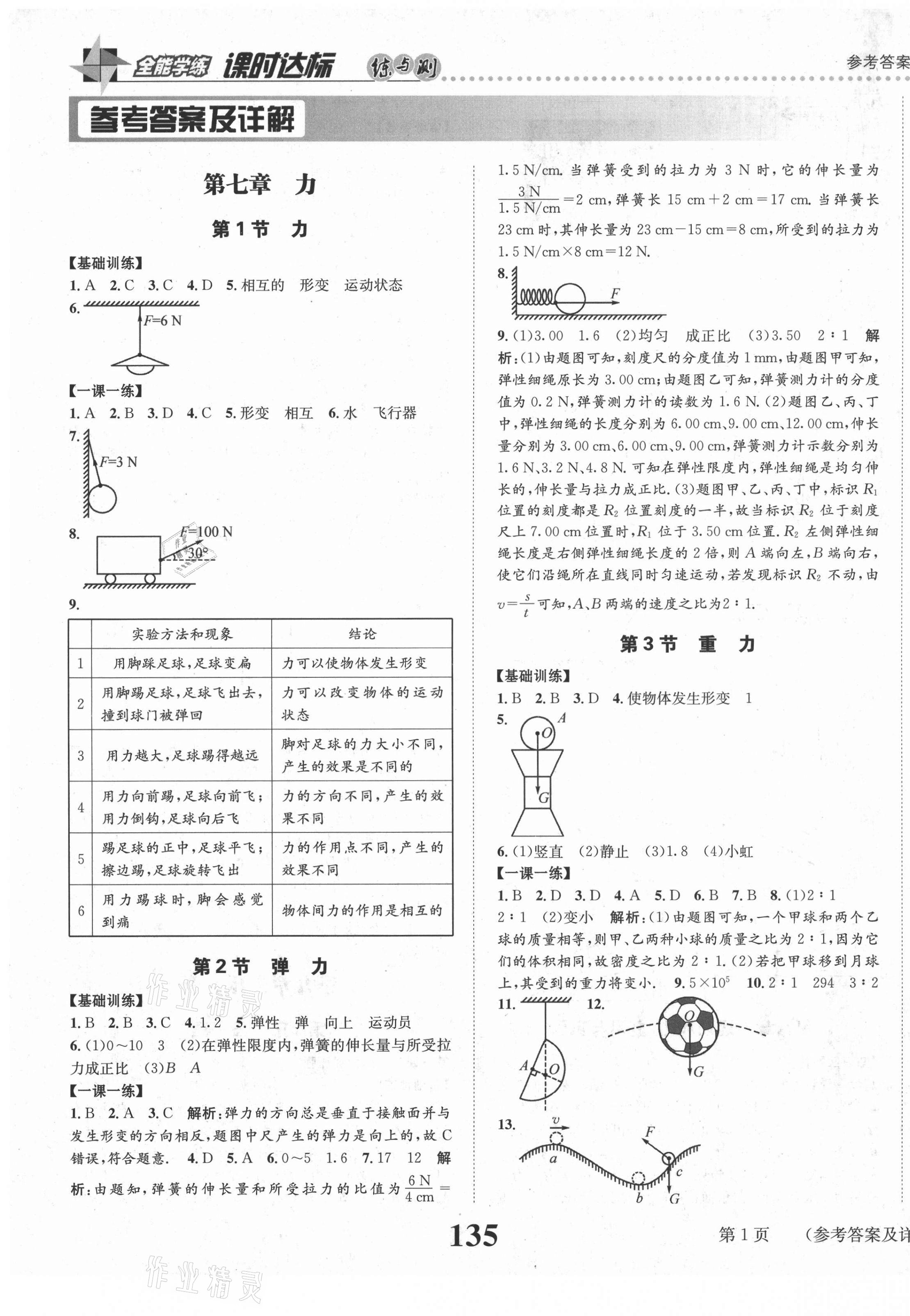 2021年课时达标练与测八年级物理下册人教版 第1页