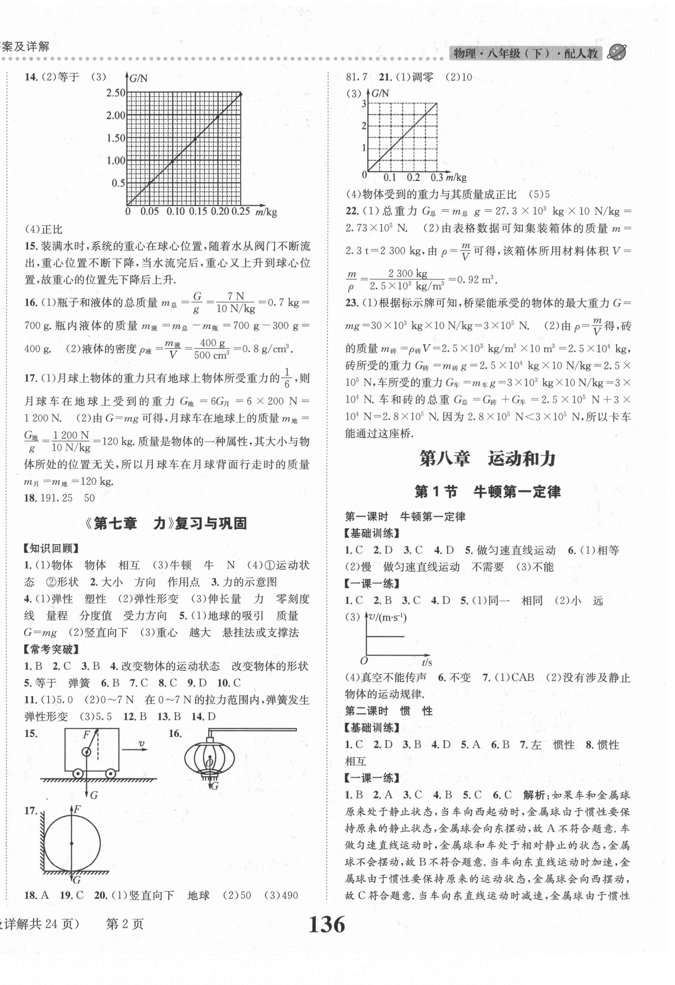 2021年課時(shí)達(dá)標(biāo)練與測(cè)八年級(jí)物理下冊(cè)人教版 第2頁(yè)