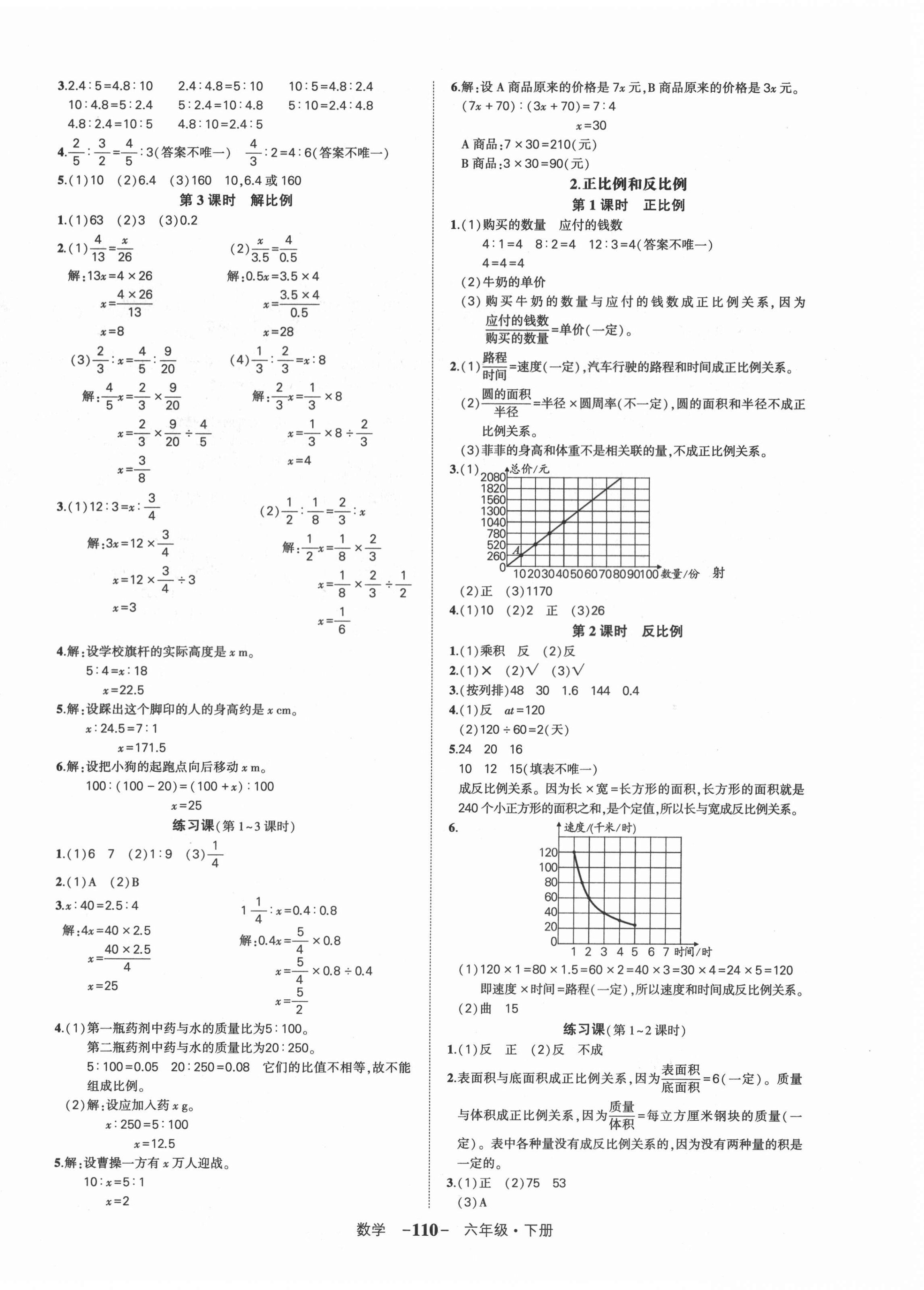 2021年黃岡狀元成才路狀元作業(yè)本六年級(jí)數(shù)學(xué)下冊(cè)人教版貴州專版 參考答案第4頁(yè)