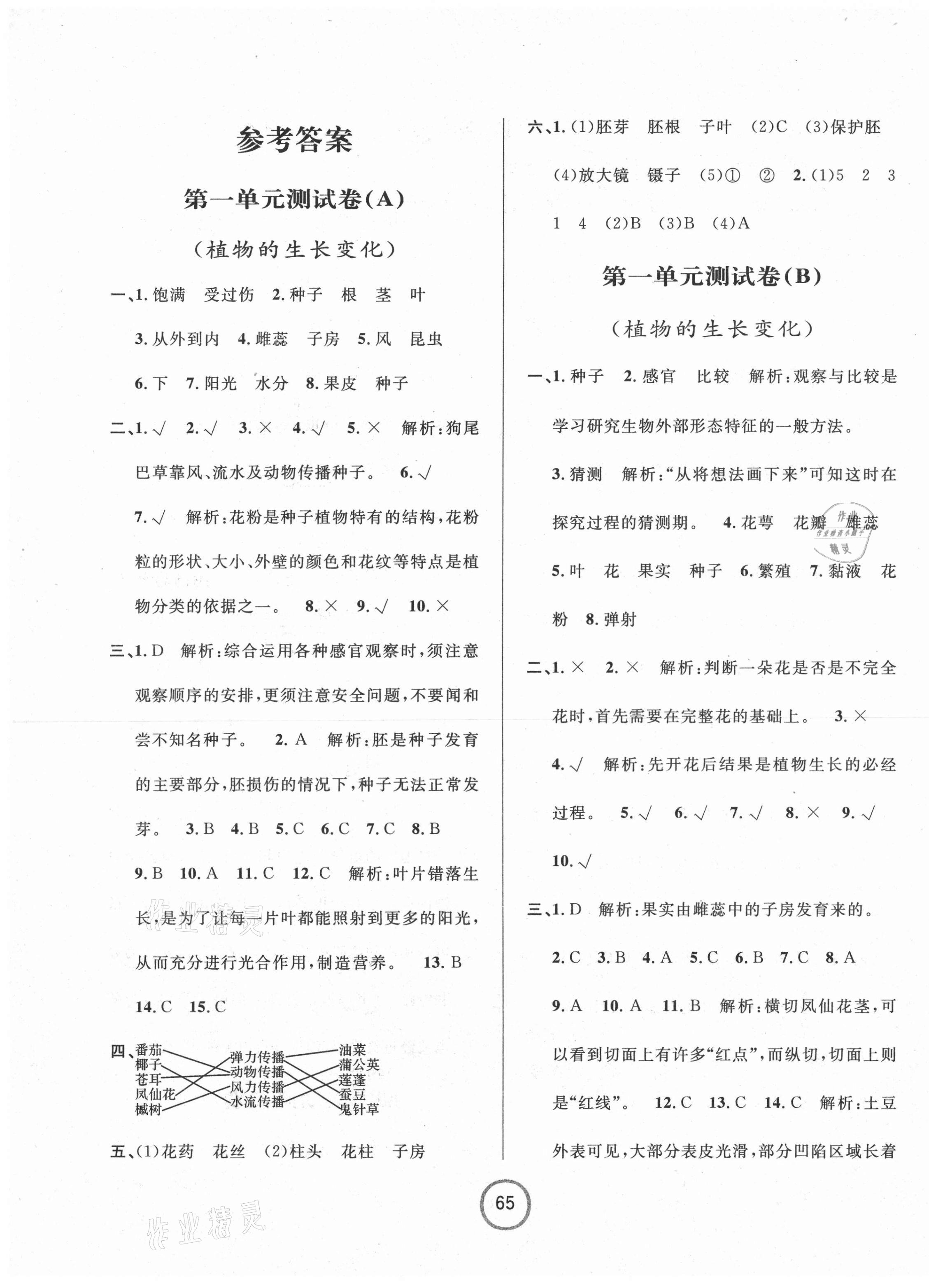2021年浙江名卷四年级科学下册教科版 第1页