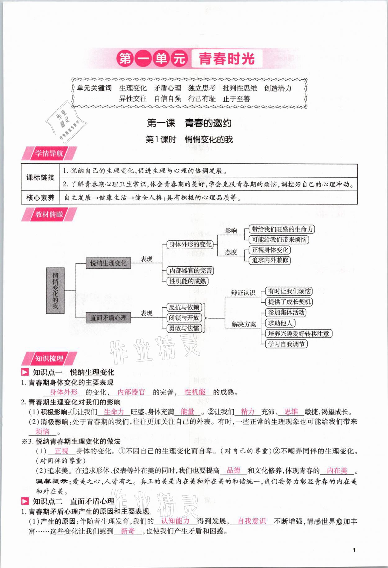 2021年我的作业七年级道德与法治下册人教版 参考答案第1页