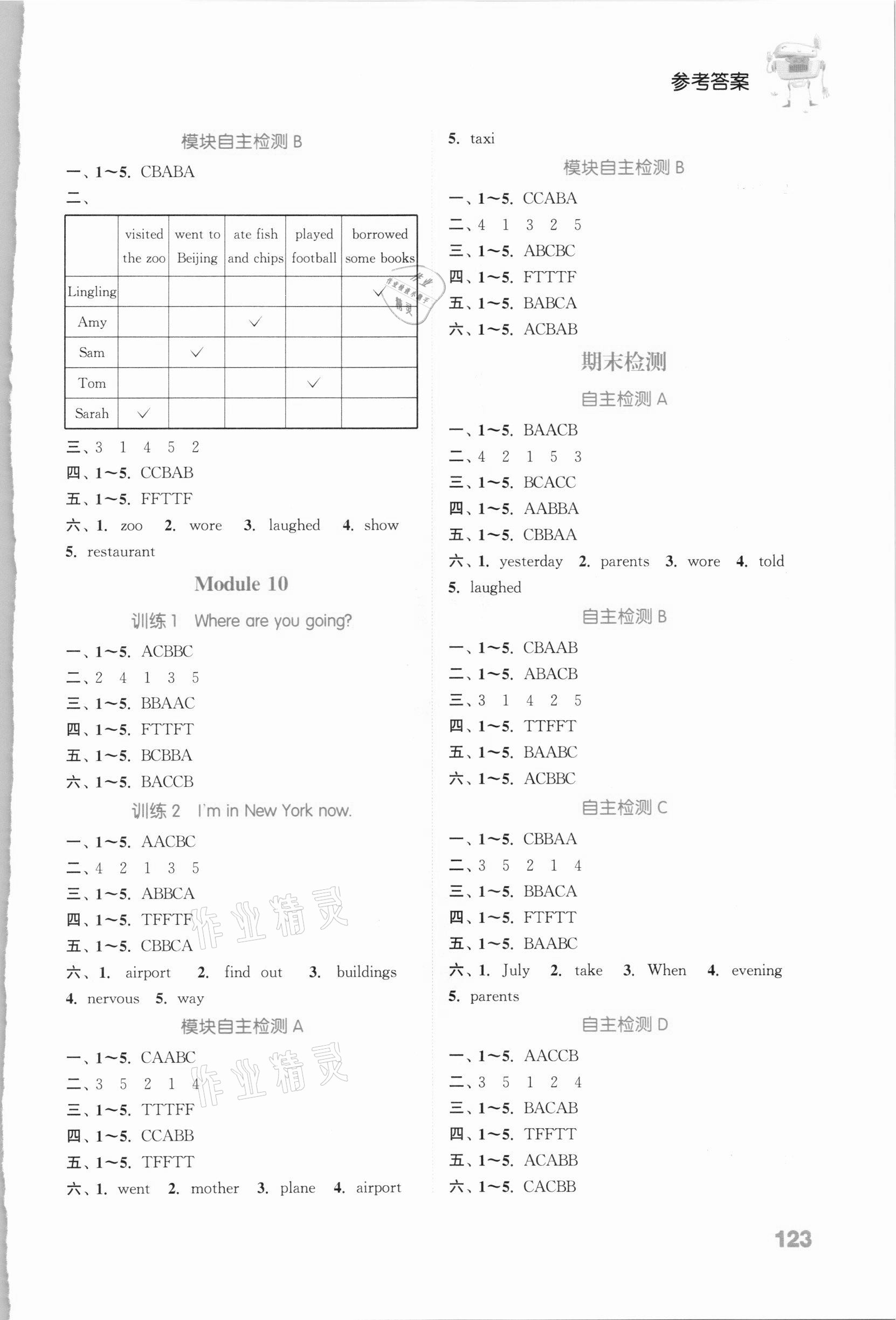 2021年通城学典小学英语听力能手五年级下册外研版三起 第5页