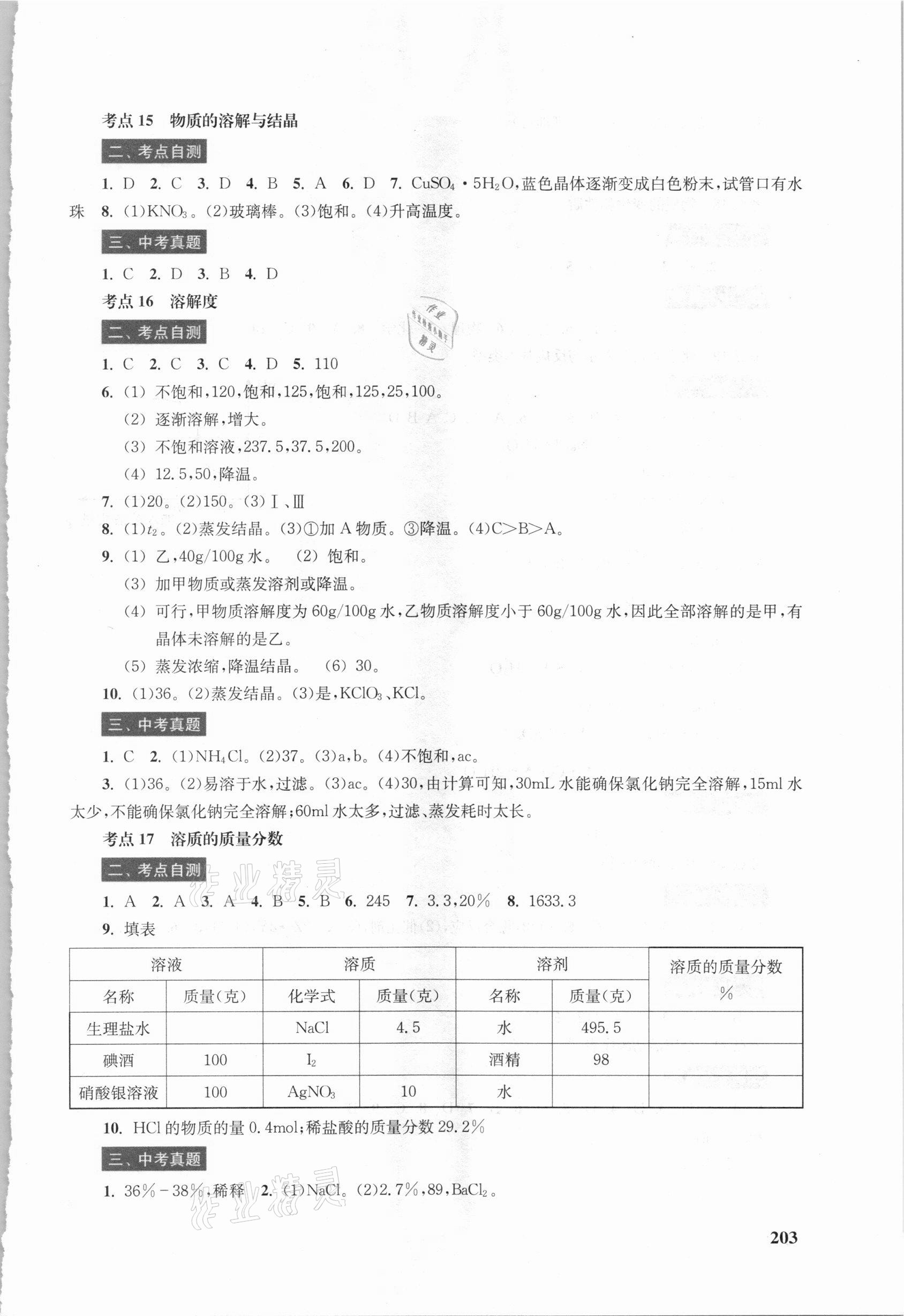 2021年灿烂在六月上海市最新中考总突破化学双色版 第7页