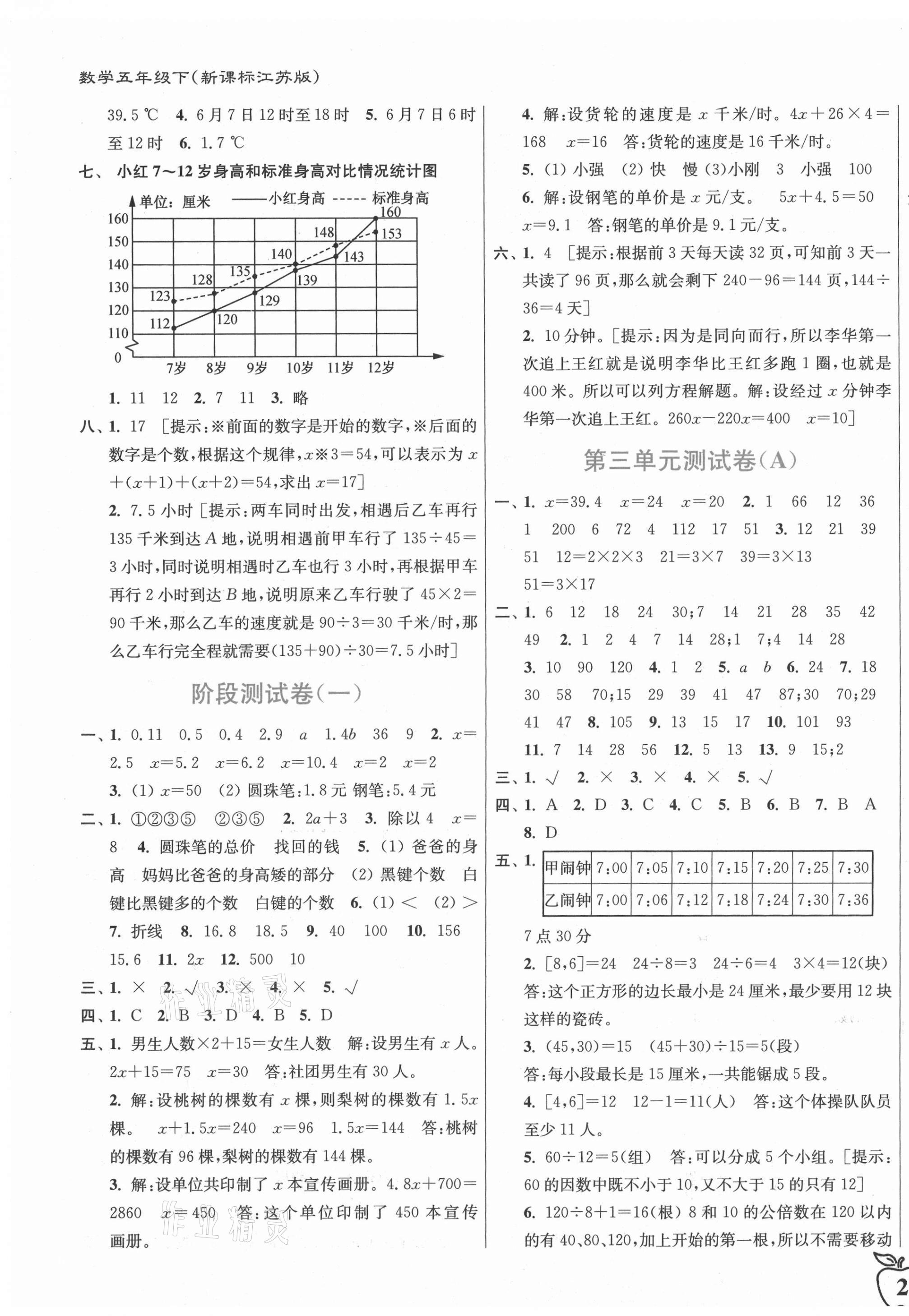 2021年江苏密卷五年级数学下册江苏版 第3页