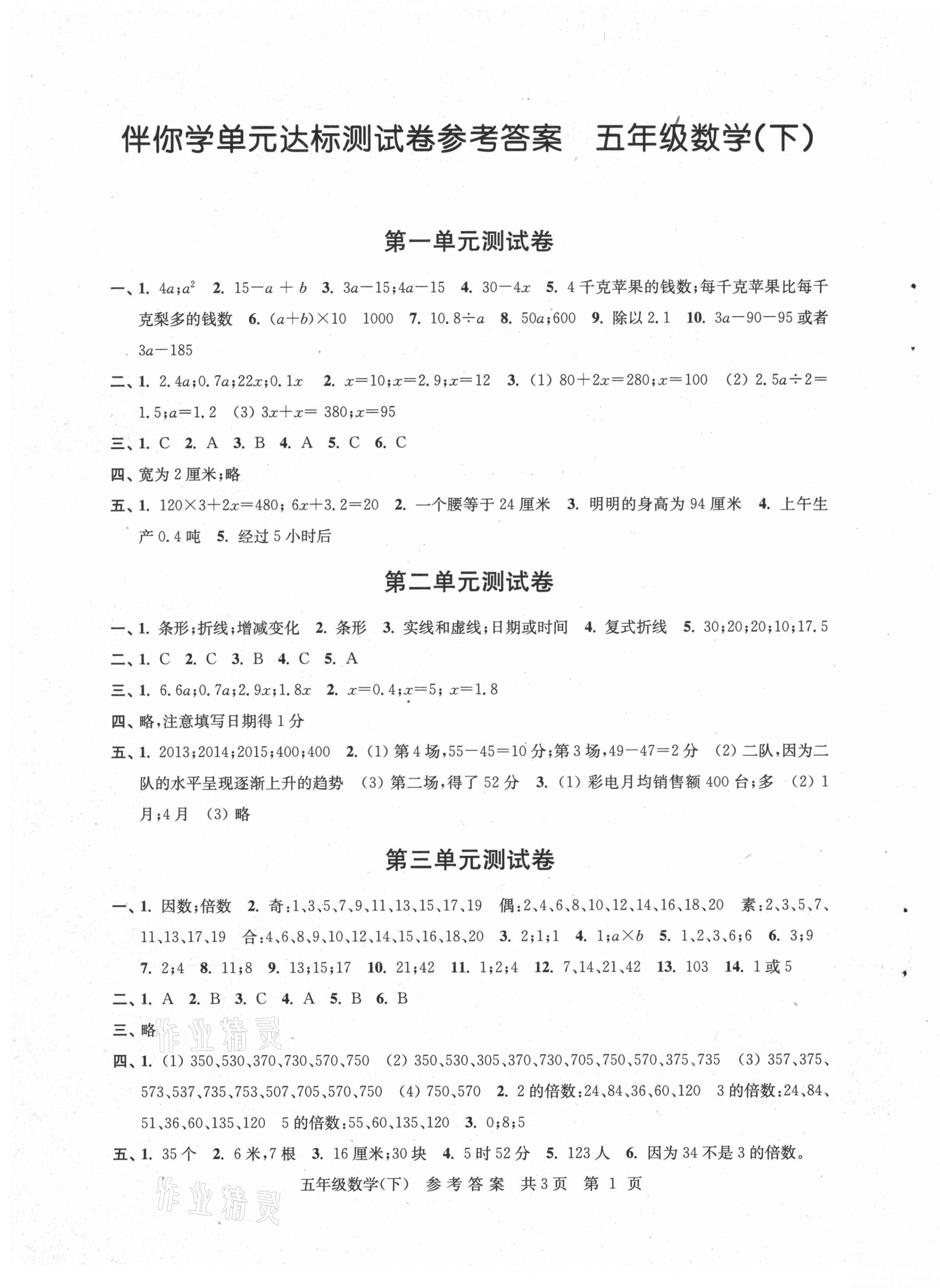 2021年伴你学单元达标测试卷五年级数学下册苏教版 参考答案第1页