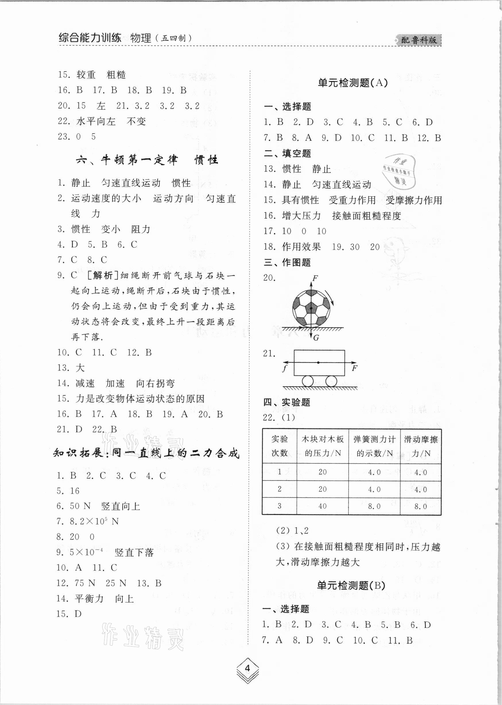 2021年綜合能力訓(xùn)練八年級(jí)物理下冊(cè)魯科版54制 參考答案第4頁