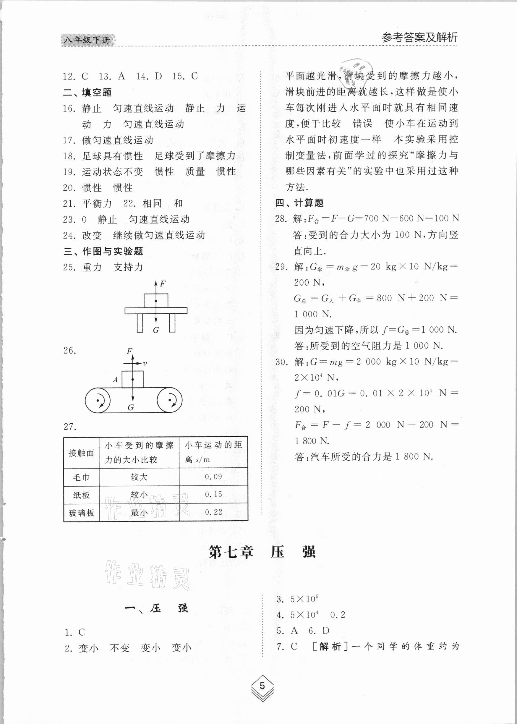 2021年綜合能力訓(xùn)練八年級物理下冊魯科版54制 參考答案第5頁