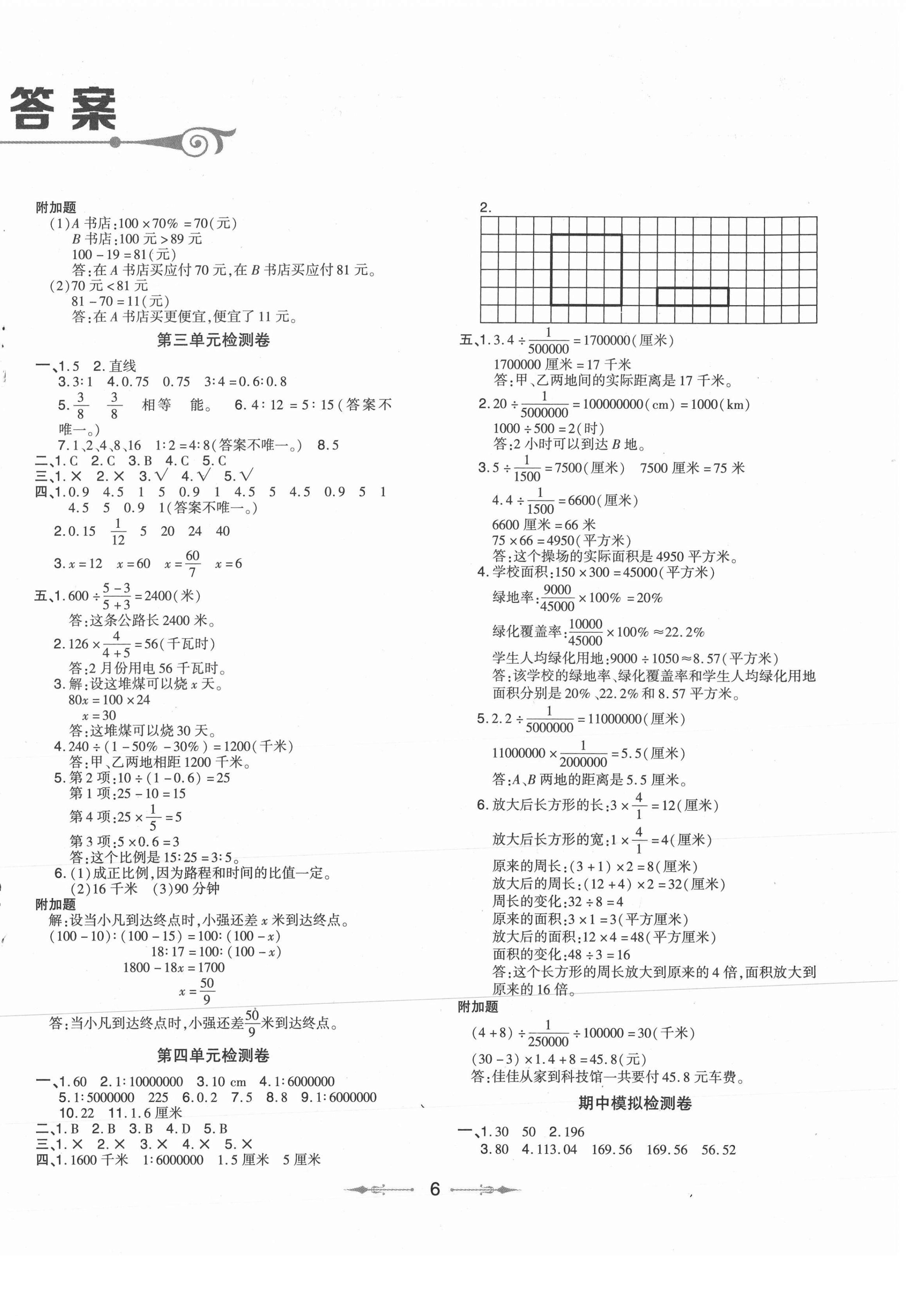 2021年小學同步分級檢測卷六年級數(shù)學下冊青島版 第2頁