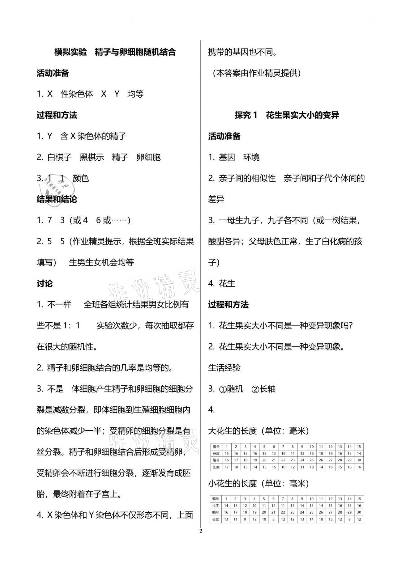 2021年探究活动报告册八年级生物下册人教版 参考答案第2页