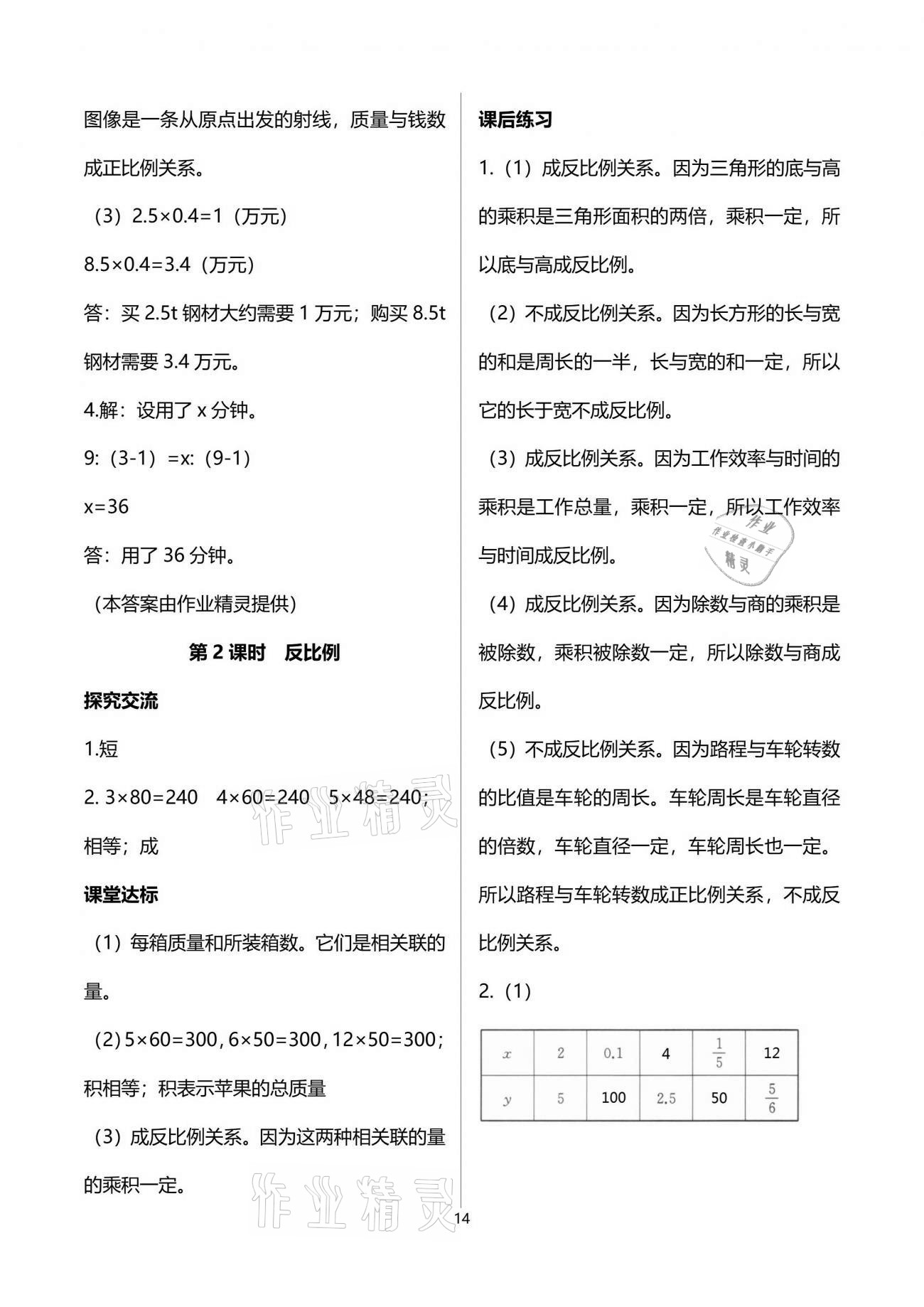 2021年人教金學(xué)典同步解析與測評六年級數(shù)學(xué)下冊人教版云南專版 參考答案第14頁