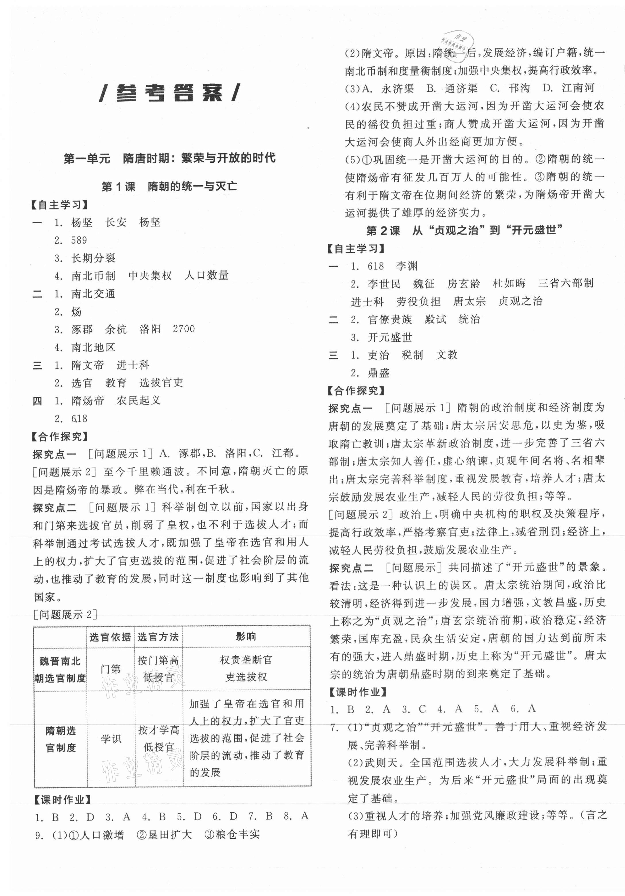 2021年全品学练考七年级中国历史下册人教版 参考答案第1页