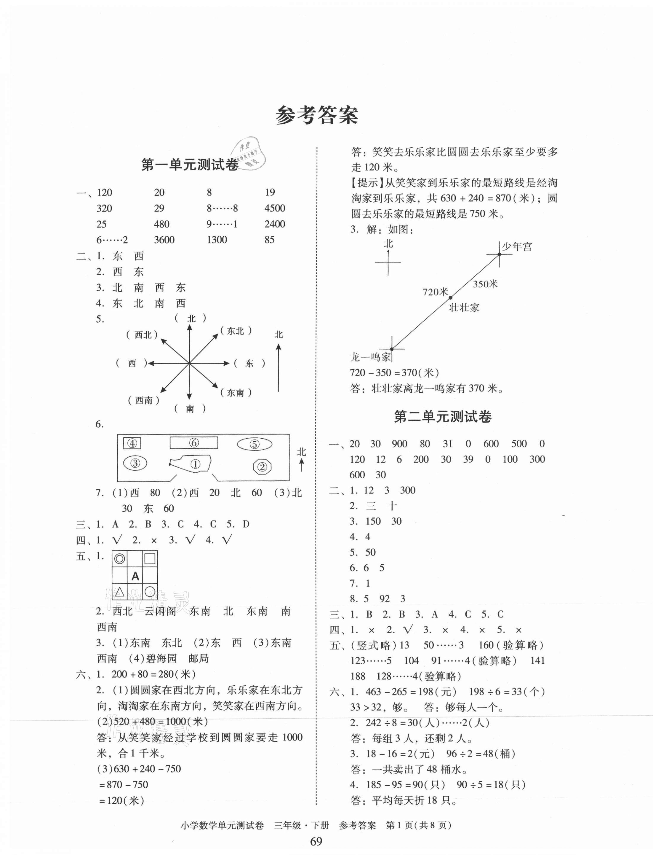 2021年小學(xué)數(shù)學(xué)單元測(cè)試卷三年級(jí)下冊(cè)人教版 第1頁