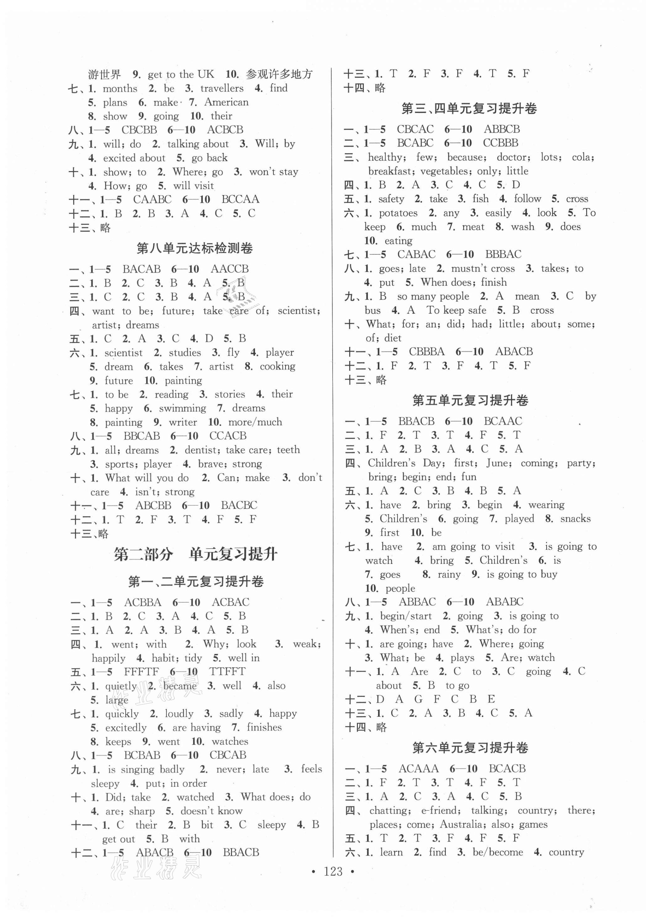 2021年江苏好卷六年级英语下册译林版 参考答案第3页