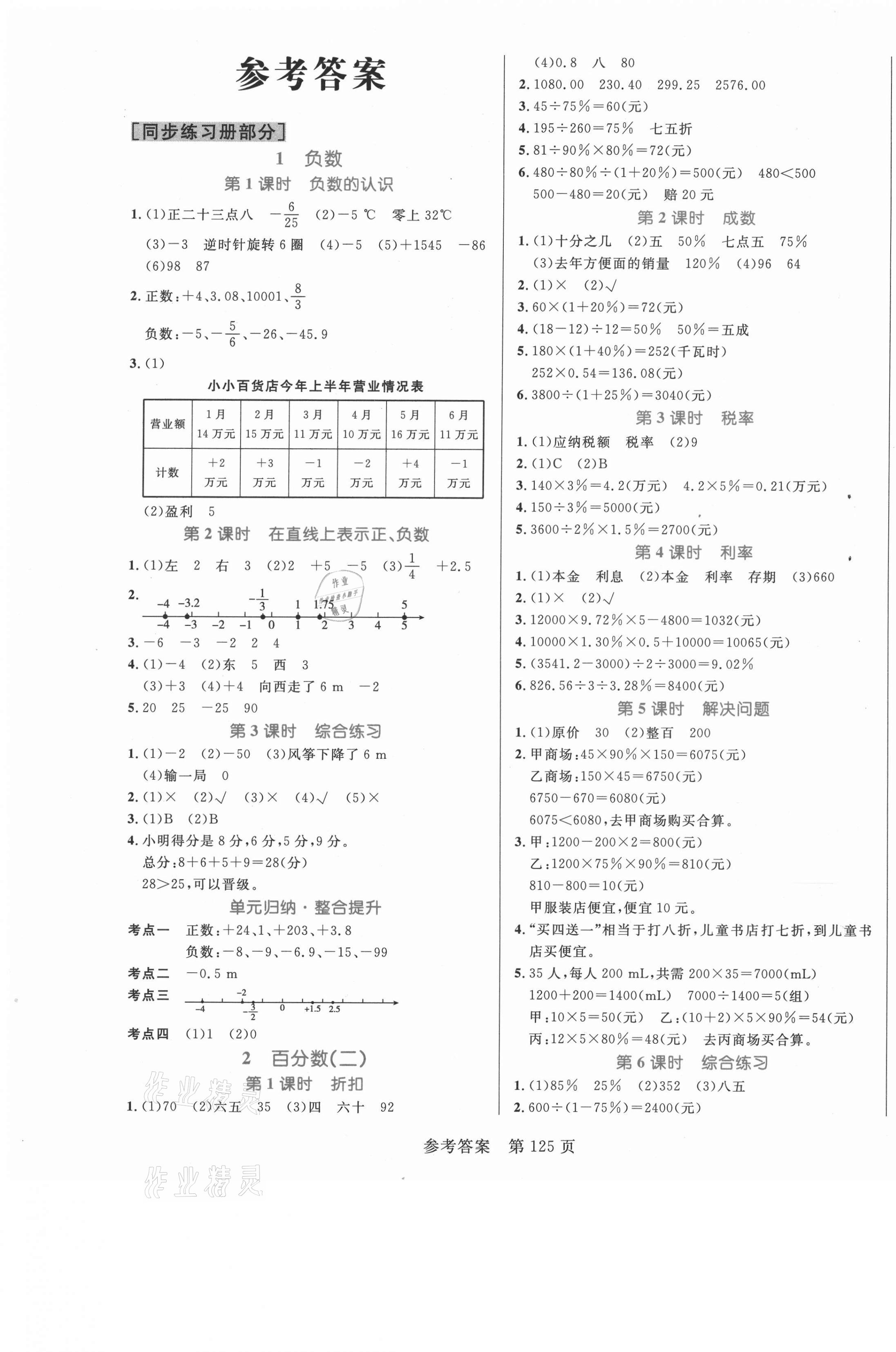 2021年黄冈名师天天练六年级数学下册人教版 参考答案第1页