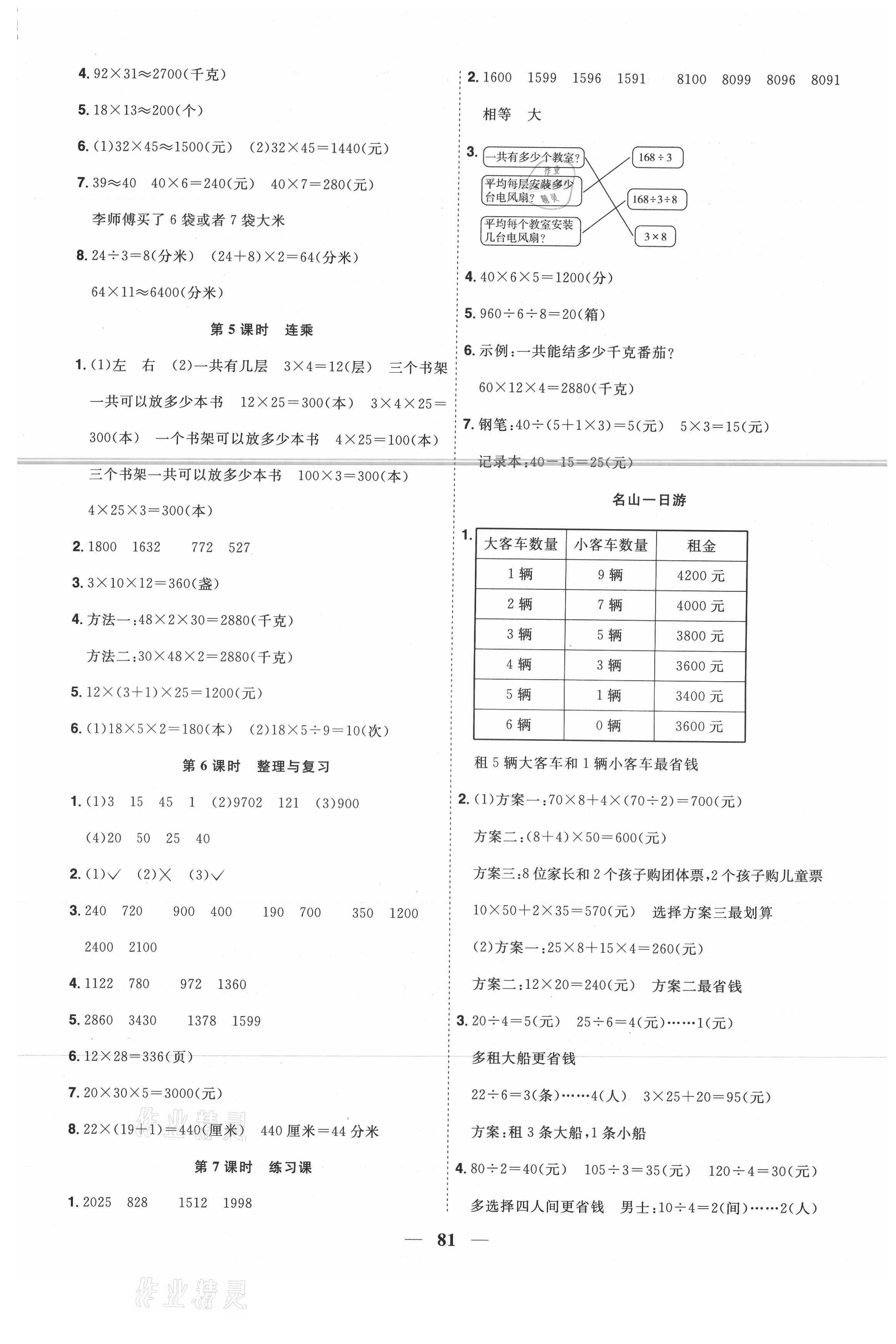 2021年阳光同学课时优化作业三年级数学下册冀教版 第3页