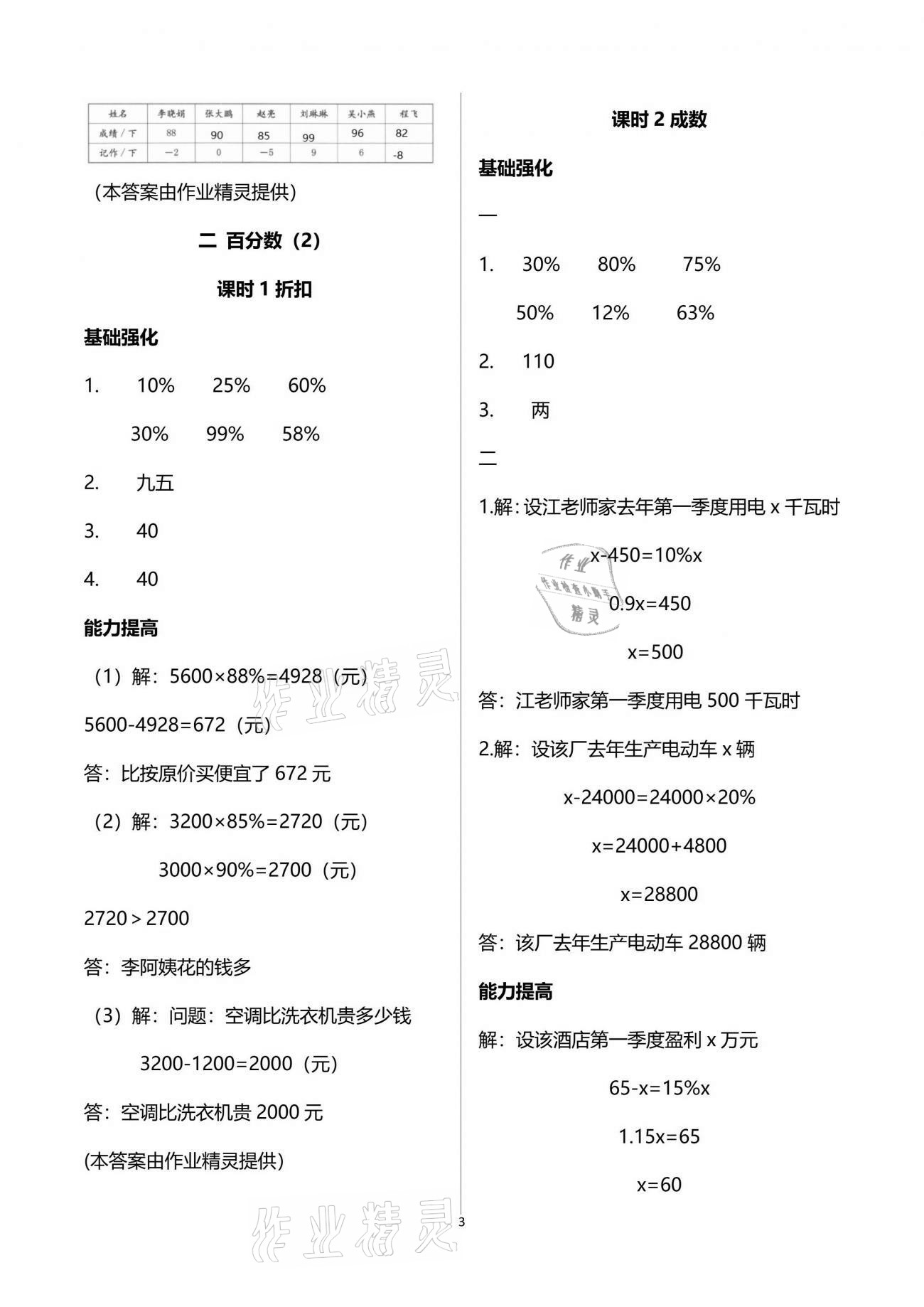 2021年數(shù)學(xué)學(xué)習(xí)與鞏固六年級下冊人教版C版 參考答案第3頁