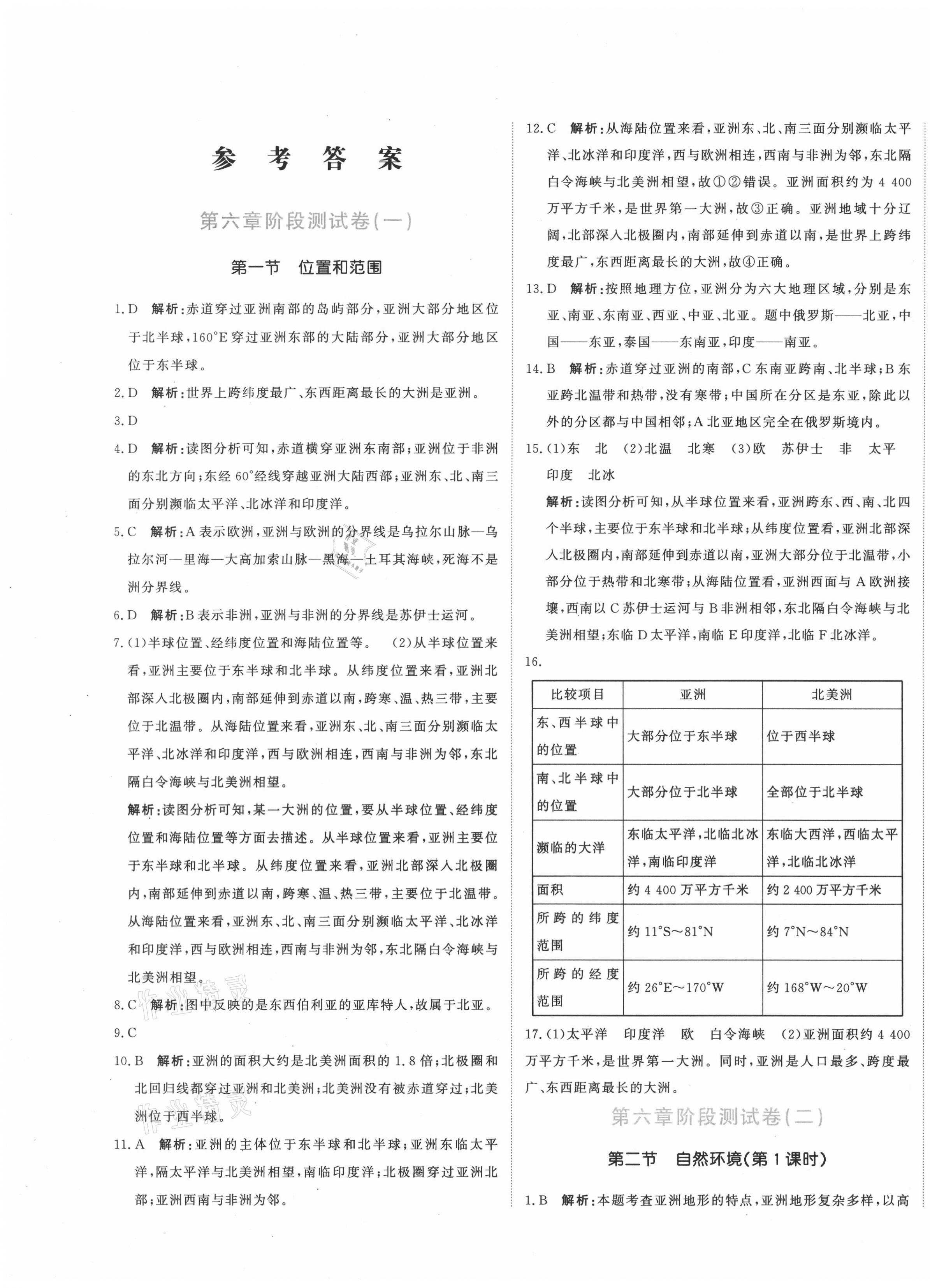 2021年新目標(biāo)檢測同步單元測試卷七年級地理下冊人教版 第1頁