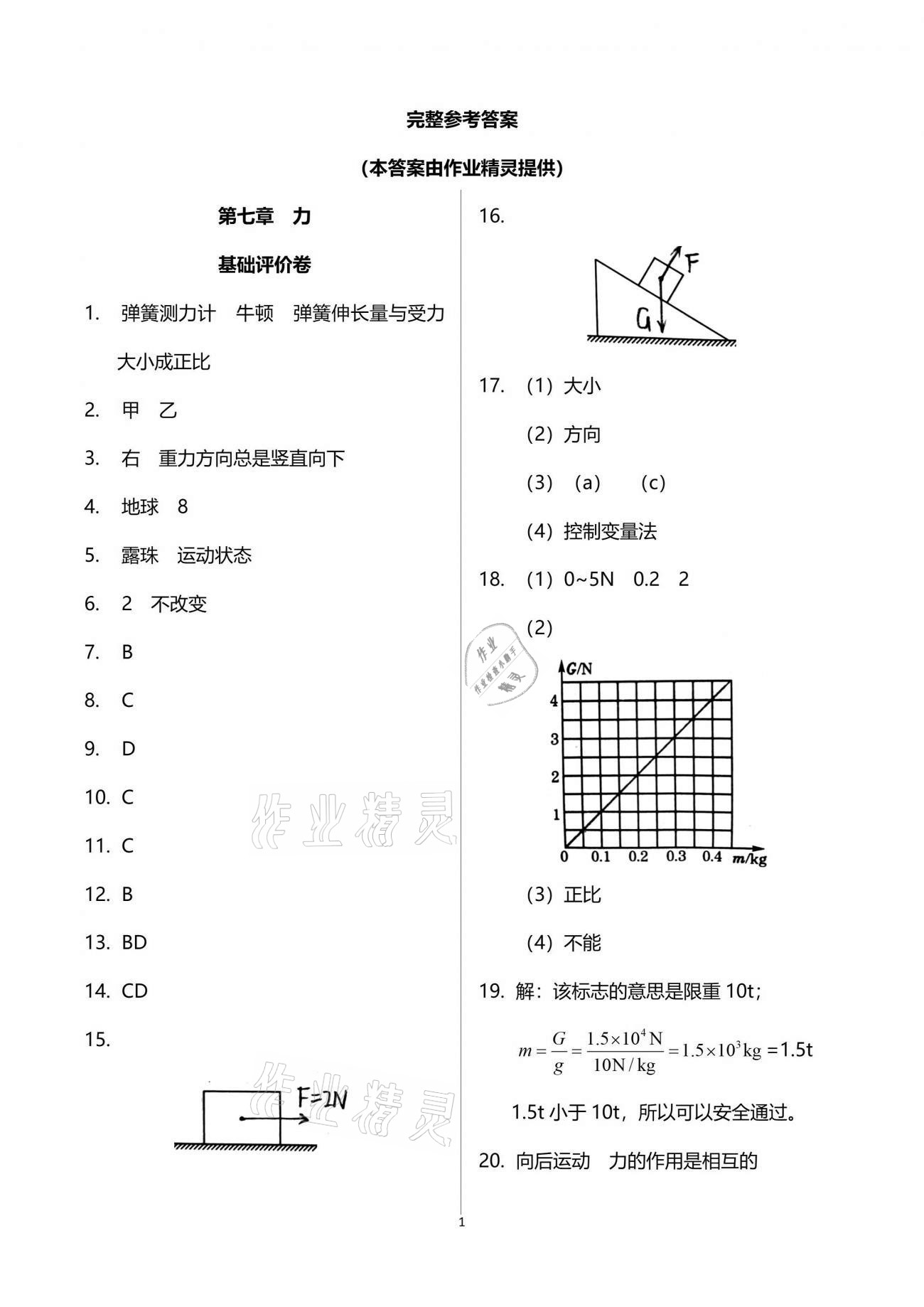 2021年新課標(biāo)節(jié)節(jié)高單元評(píng)價(jià)與階段月考試卷八年級(jí)物理下冊(cè)人教版 參考答案第1頁