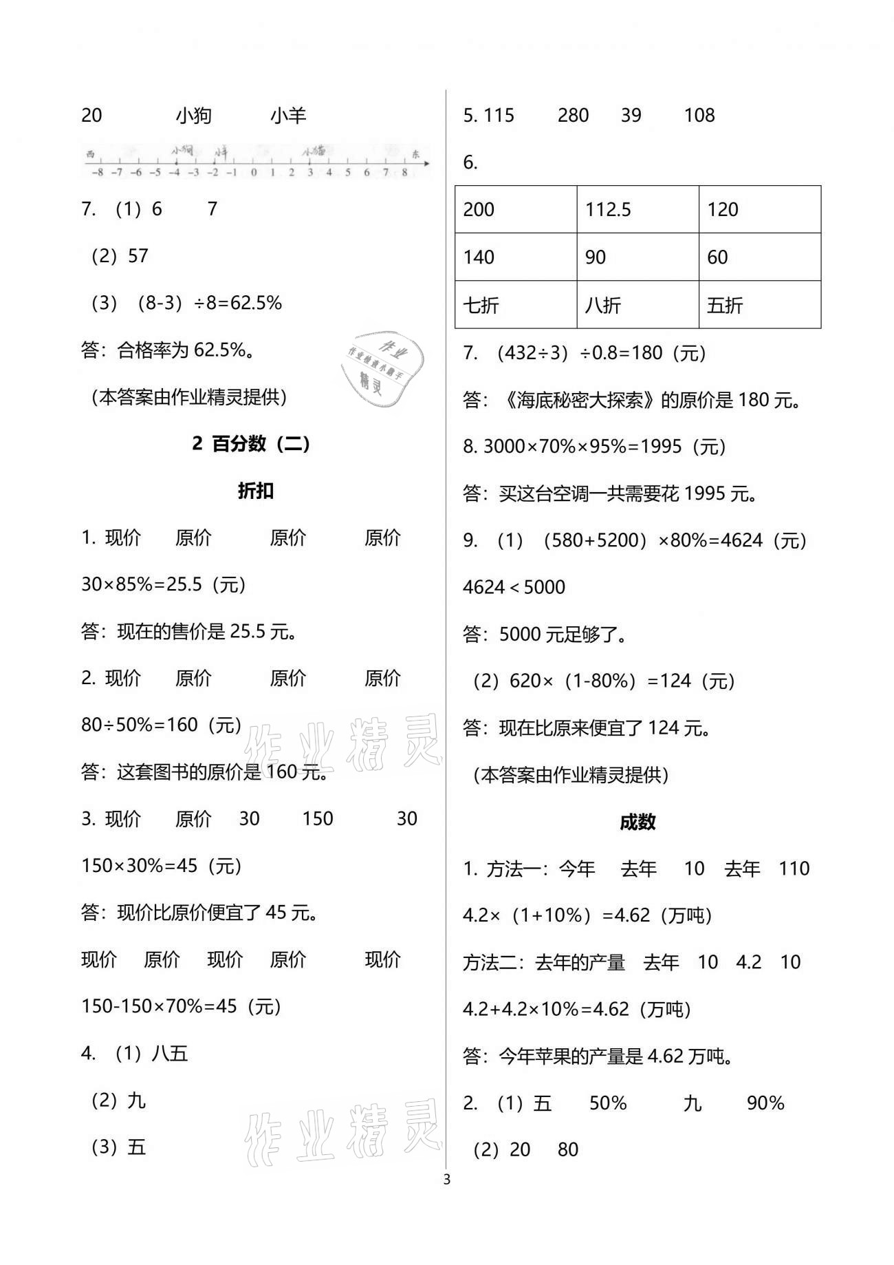 2021年配套练习与检测六年级数学下册人教版 参考答案第3页