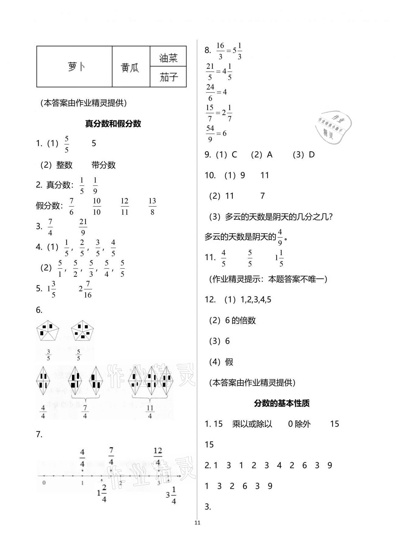 2021年配套练习与检测五年级数学下册人教版 参考答案第11页