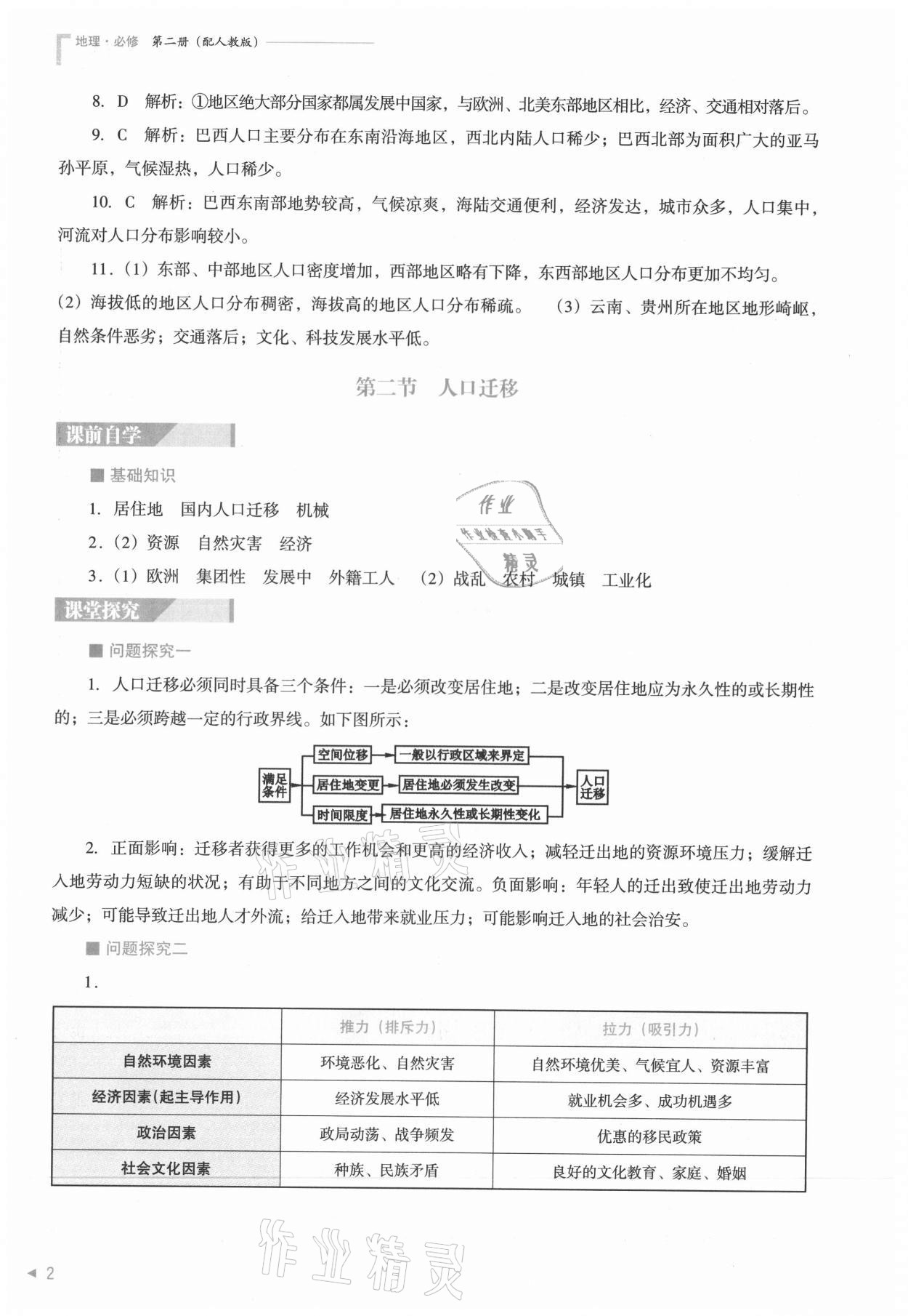 2021年普通高中新課程同步練習(xí)冊(cè)地理必修第二冊(cè)人教版 參考答案第2頁