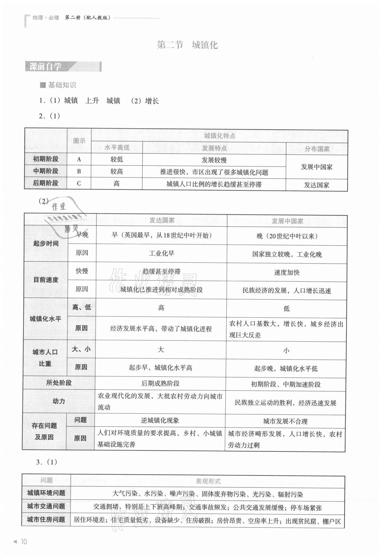 2021年普通高中新課程同步練習(xí)冊(cè)地理必修第二冊(cè)人教版 參考答案第10頁(yè)