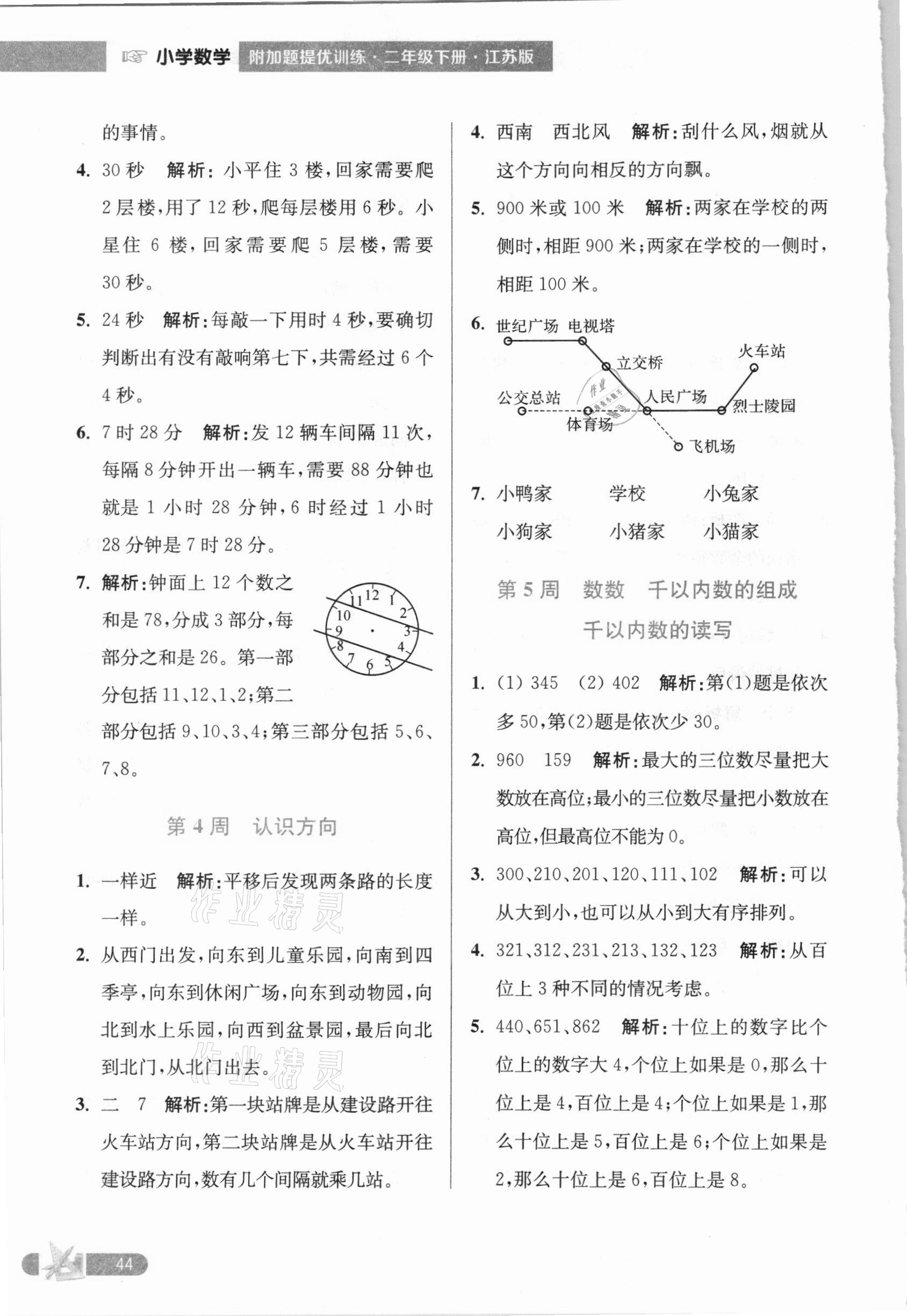 2021年超能学典小学数学附加题提优训练二年级下册江苏版 第2页