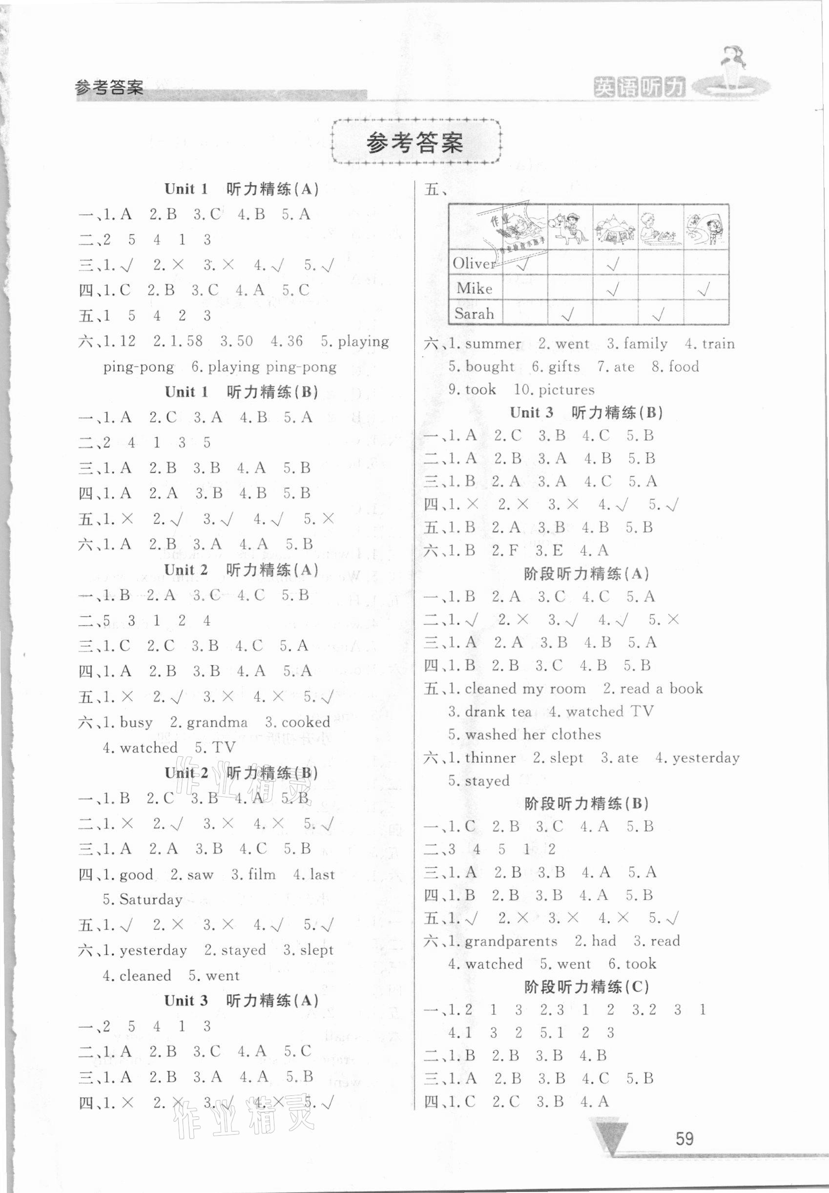 2021年HOT英语听力六年级下册人教版山东画报出版社 第1页