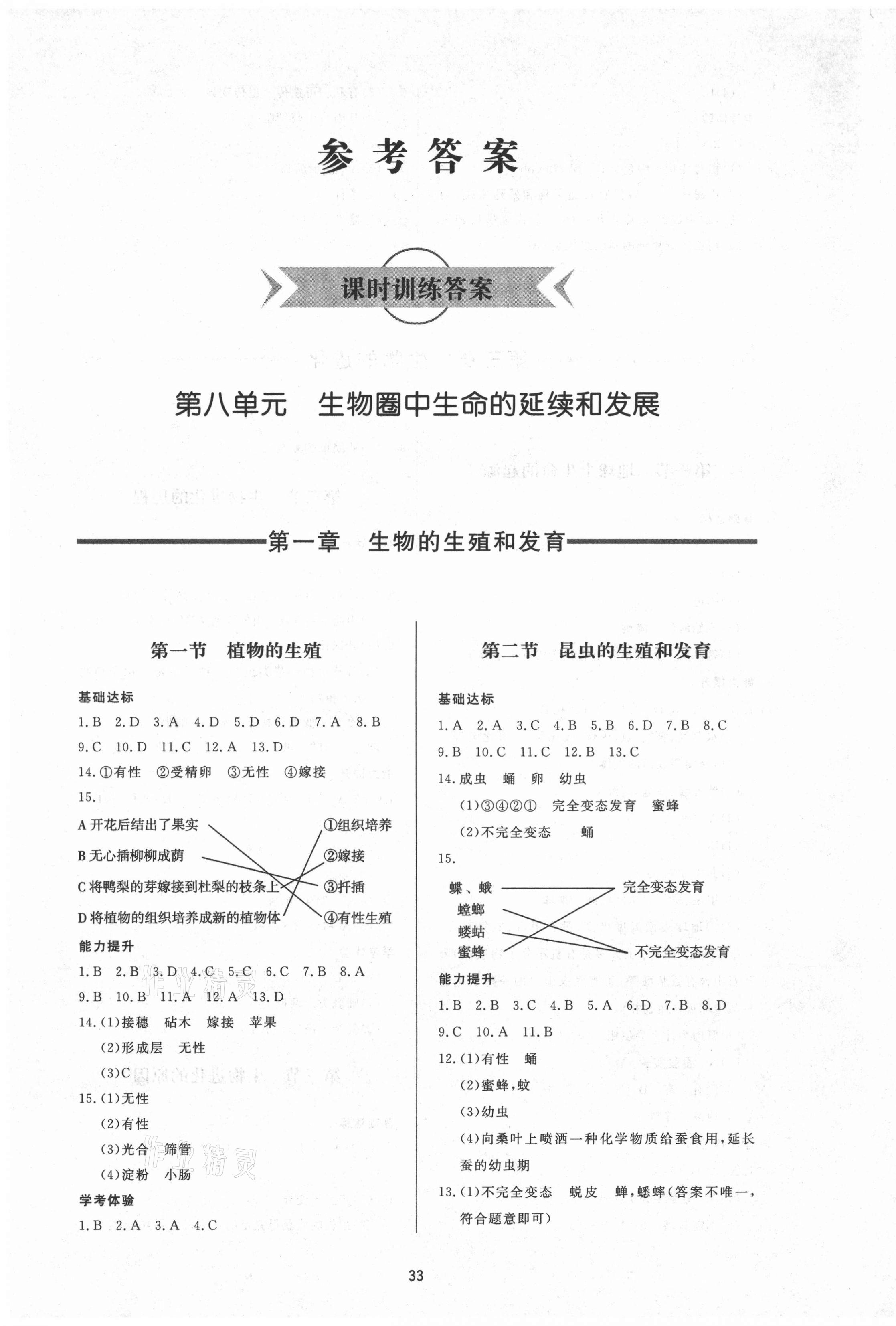 2021年新課程學(xué)習(xí)與檢測八年級生物下冊魯科版54制 第1頁