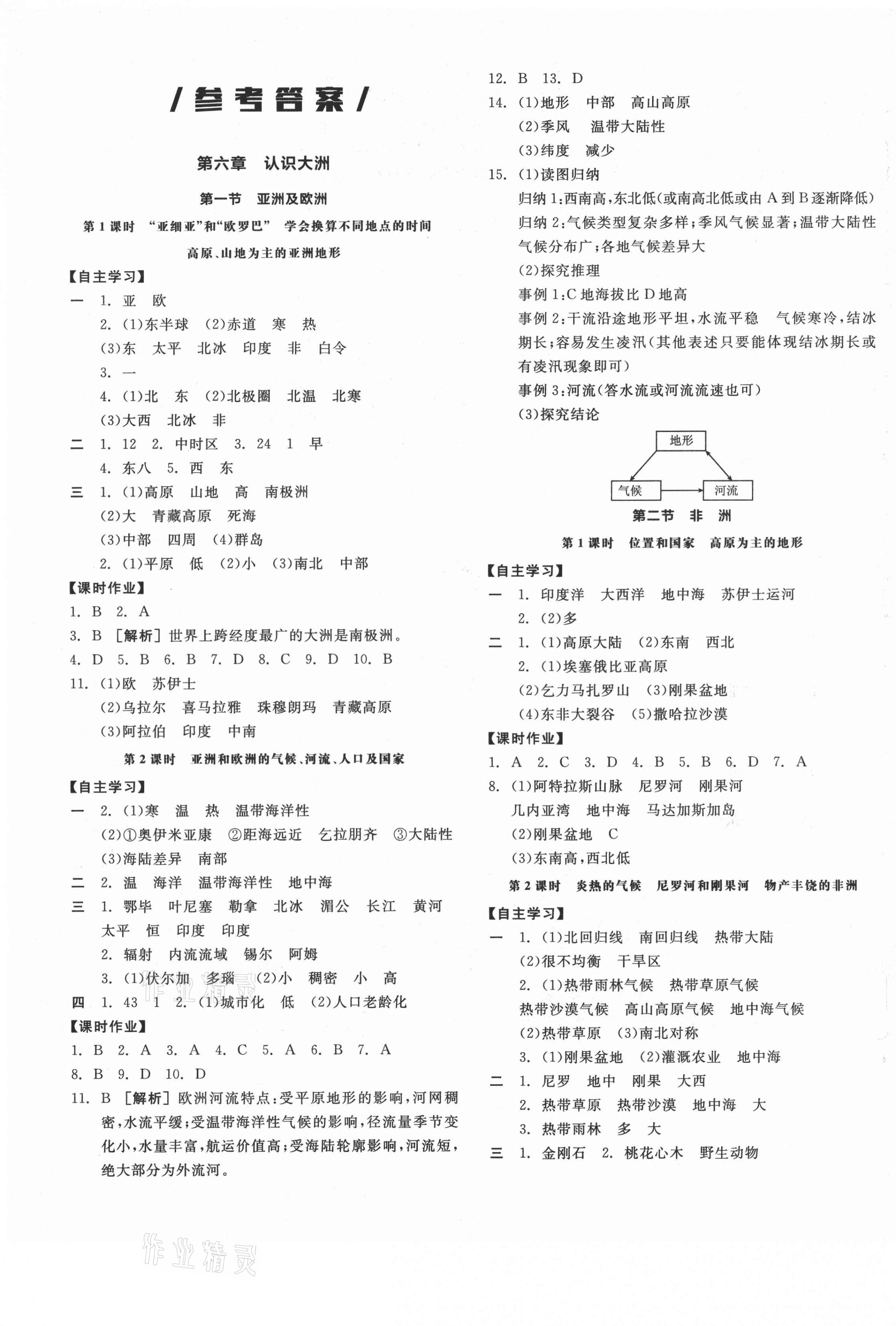 2021年全品學練考七年級地理下冊湘教版 第1頁