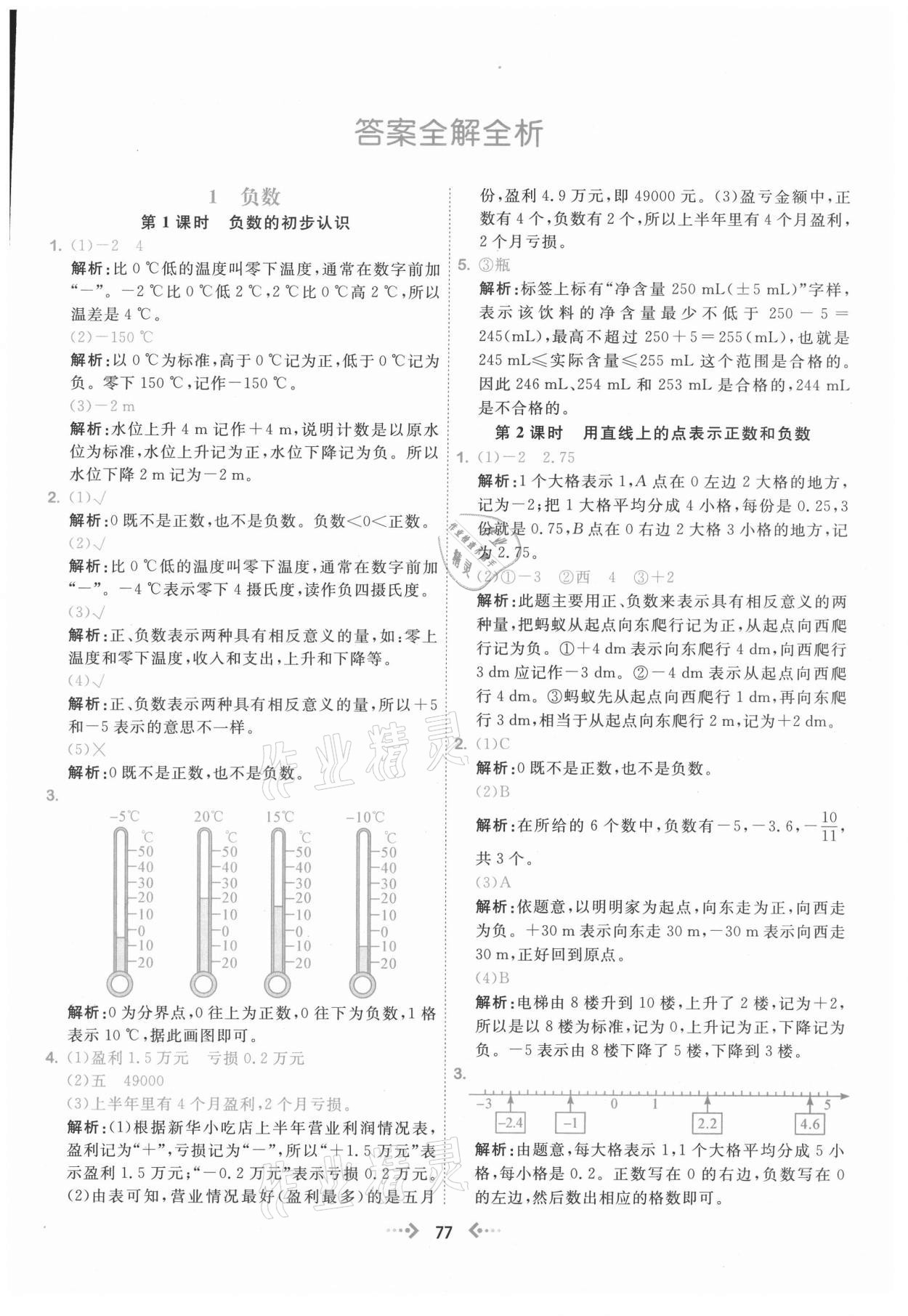 2021年快樂小博士鞏固與提高六年級數(shù)學(xué)下冊人教版 參考答案第1頁