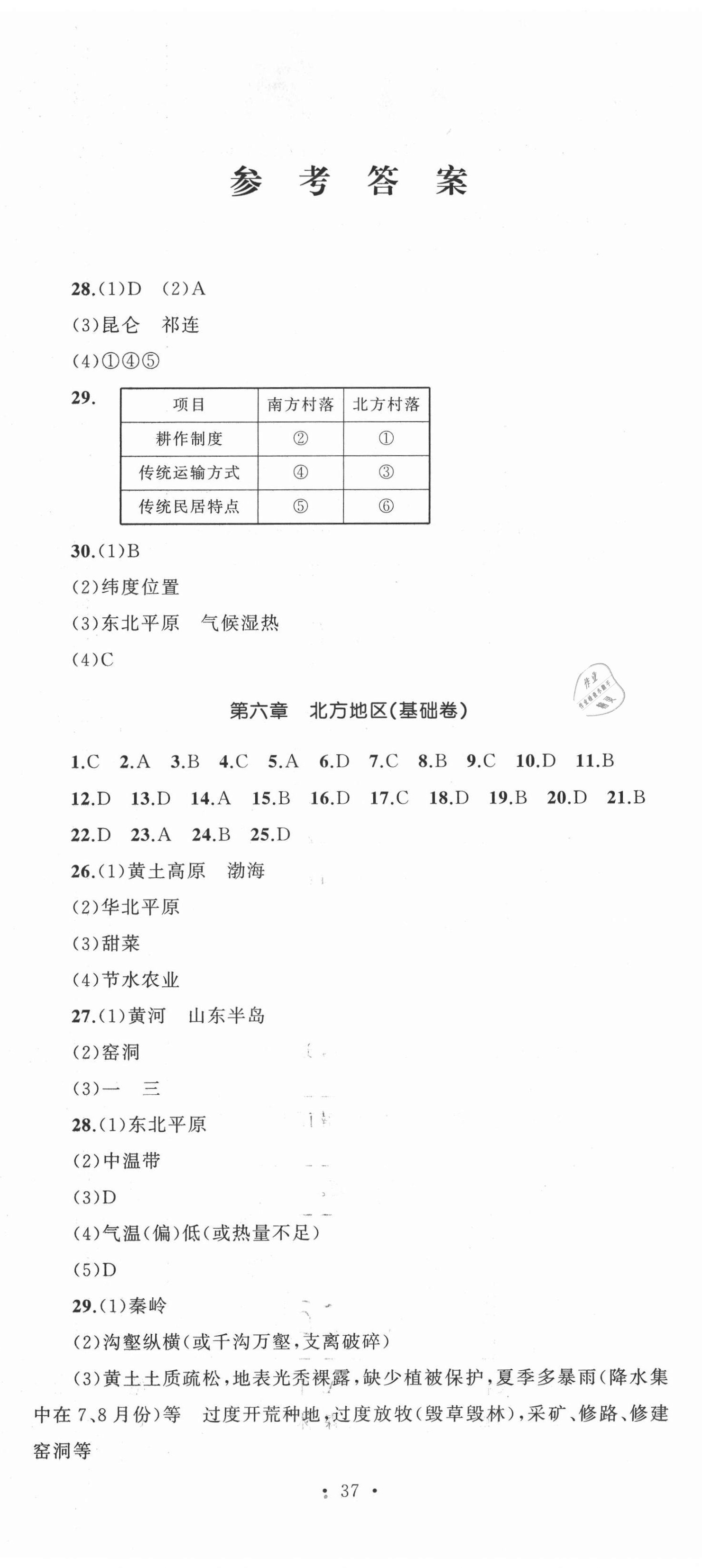 2021年湘教考苑单元测试卷八年级地理下册人教版 第2页