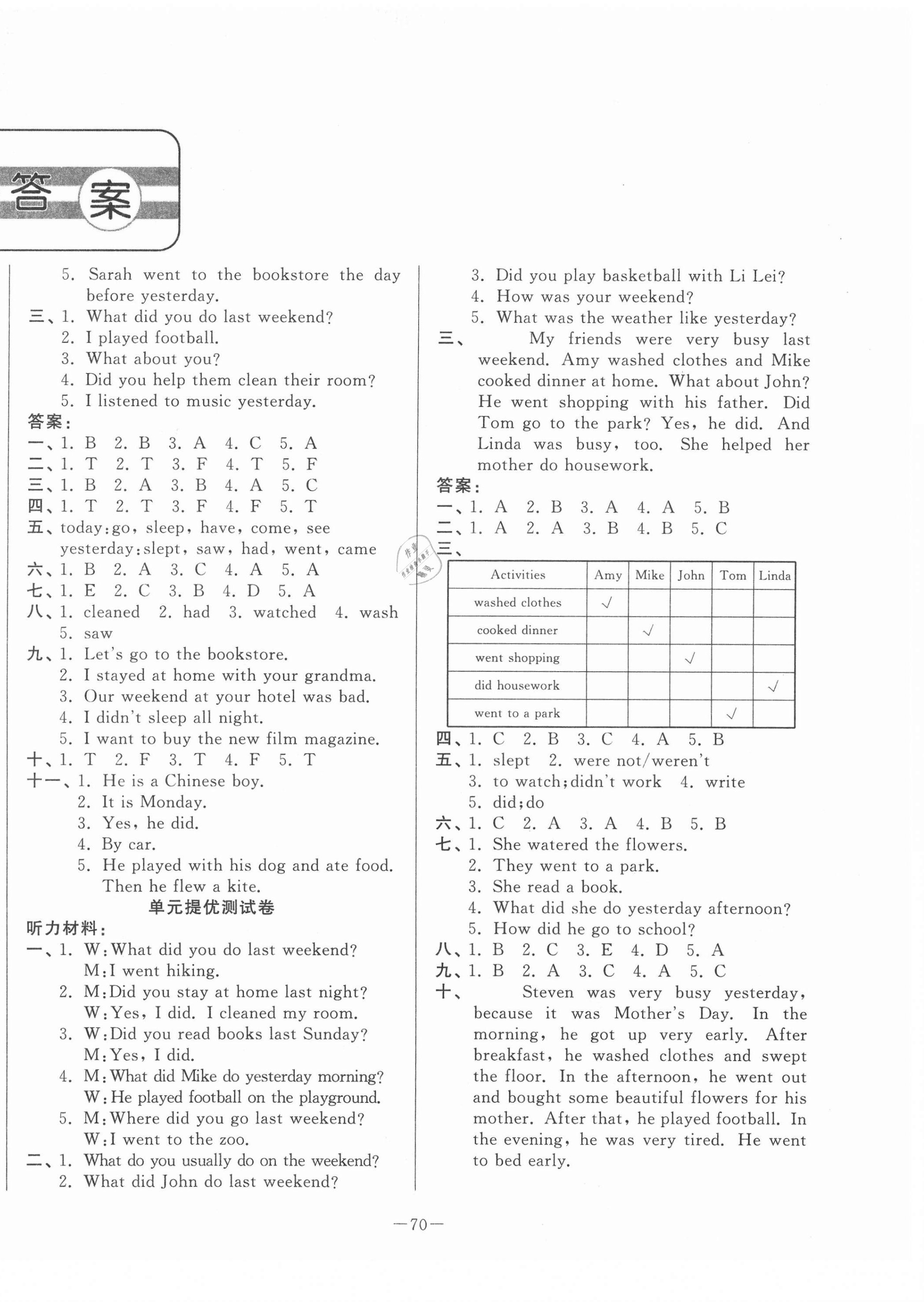 2021年小學(xué)單元測試卷六年級英語下冊人教版山東文藝出版社 第2頁