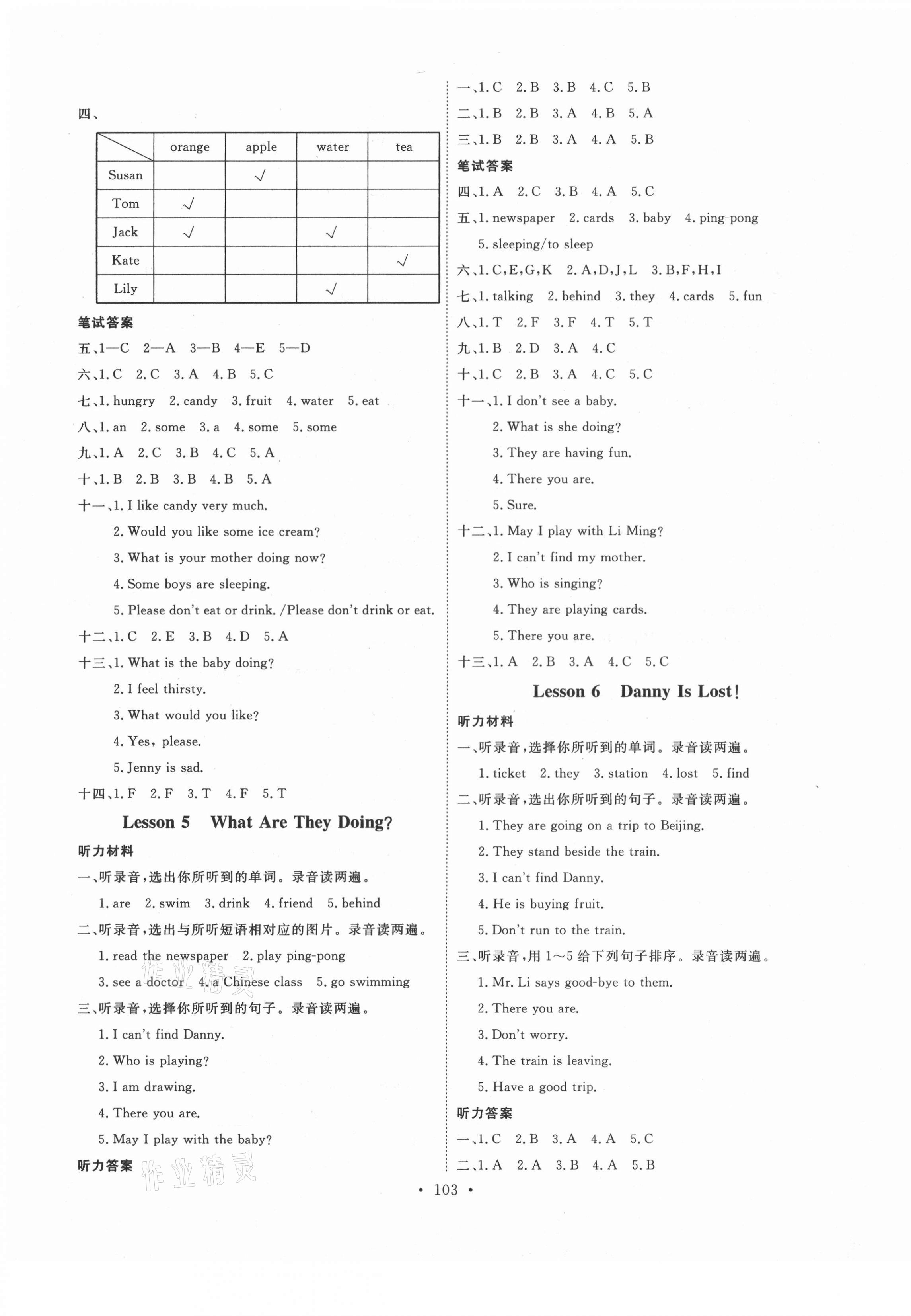 2021年每時(shí)每刻快樂優(yōu)加作業(yè)本五年級(jí)英語下冊(cè)冀教版N版 參考答案第3頁