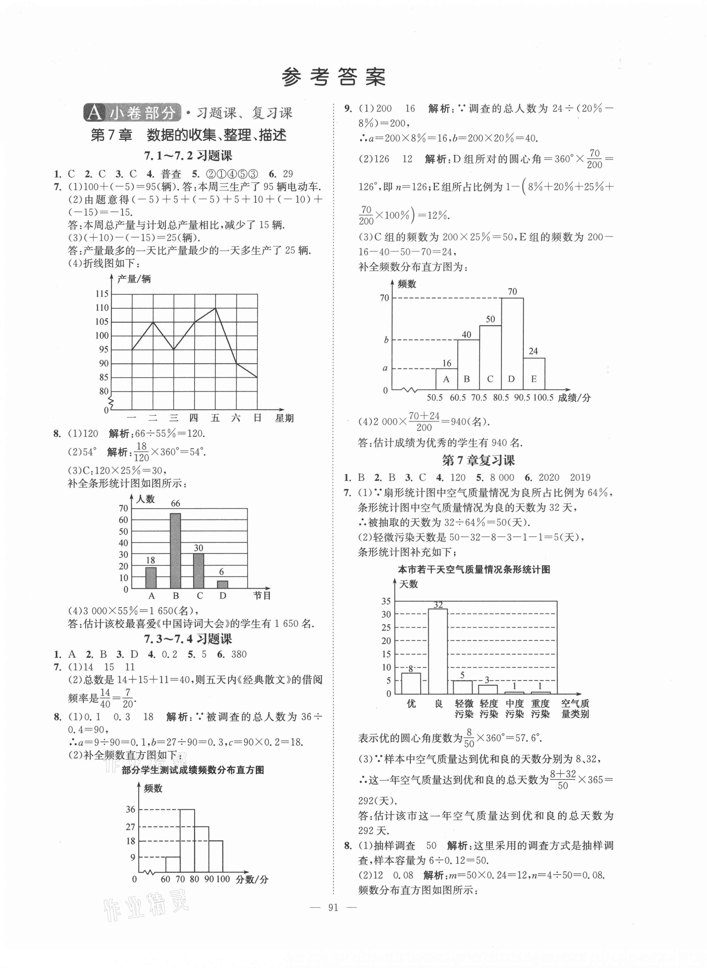 2021年拉网提优大小卷八年级数学下册苏科版 第1页