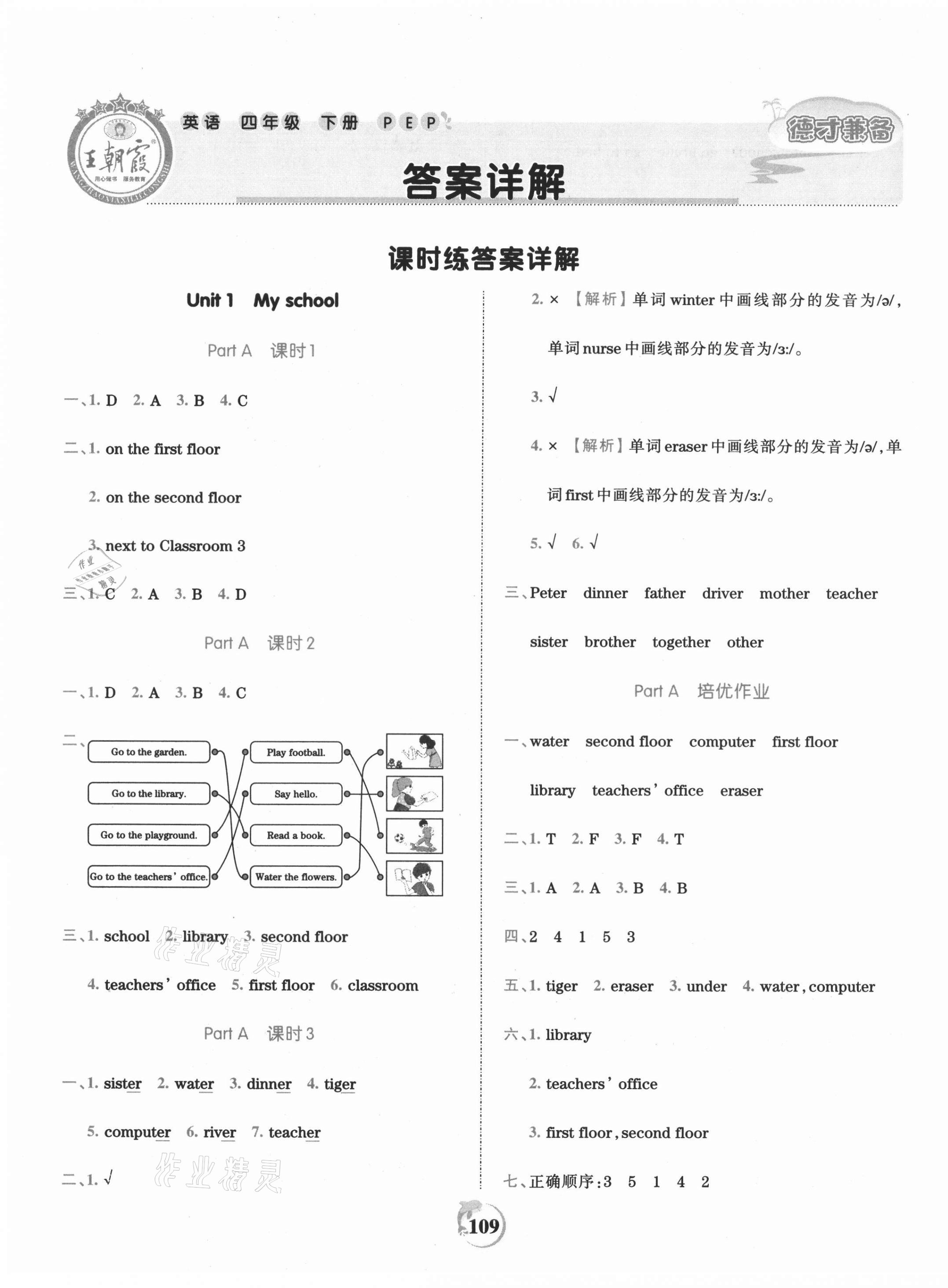 2021年王朝霞德才兼?zhèn)渥鳂I(yè)創(chuàng)新設(shè)計四年級英語下冊人教PEP版 第1頁