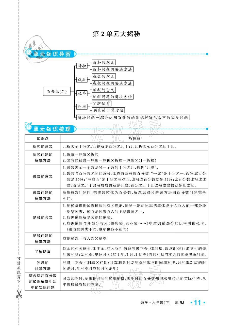 2021年小學生1課3練培優(yōu)作業(yè)本六年級數(shù)學下冊人教版 參考答案第11頁